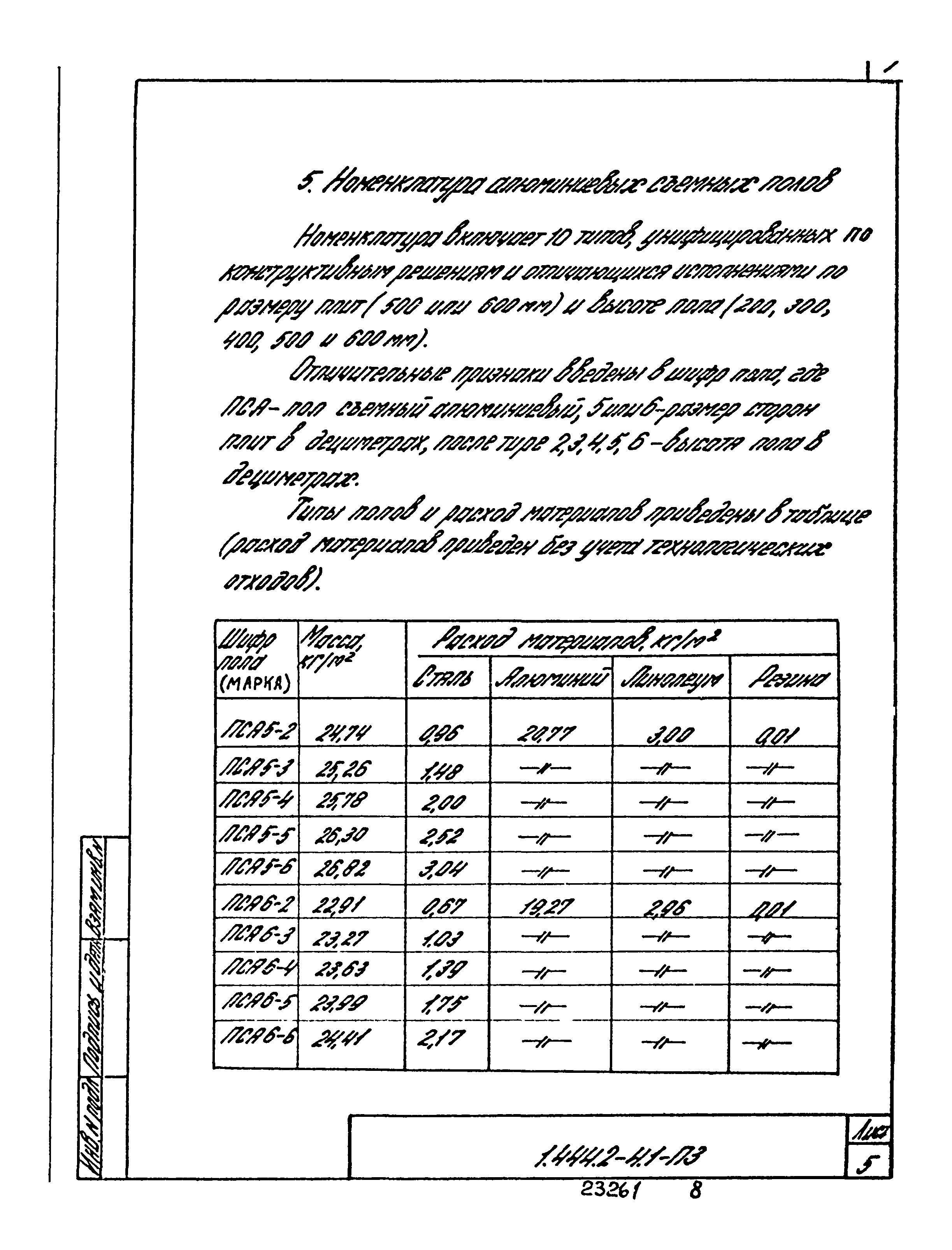 Серия 1.444.2-4