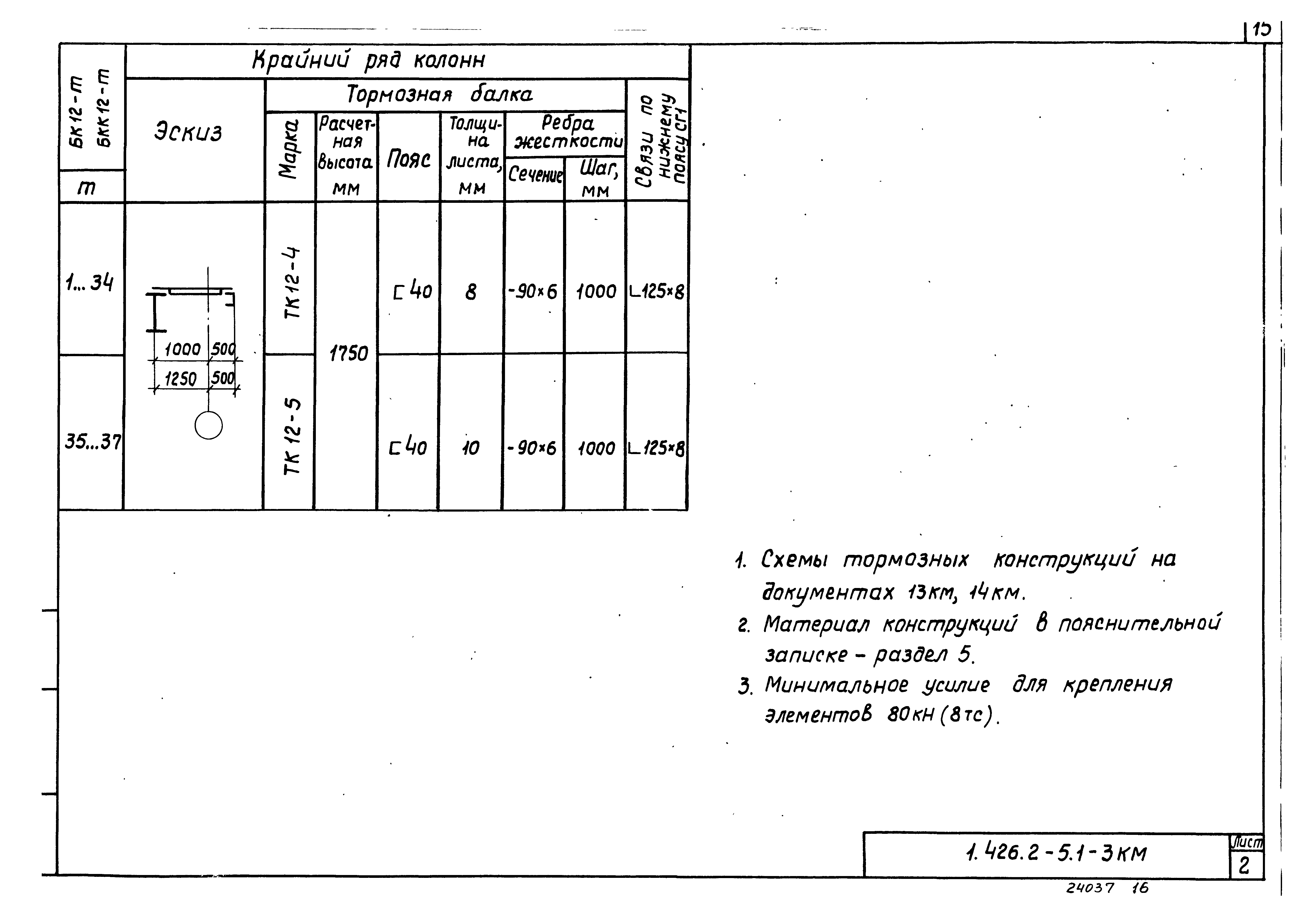 Серия 1.426.2-5