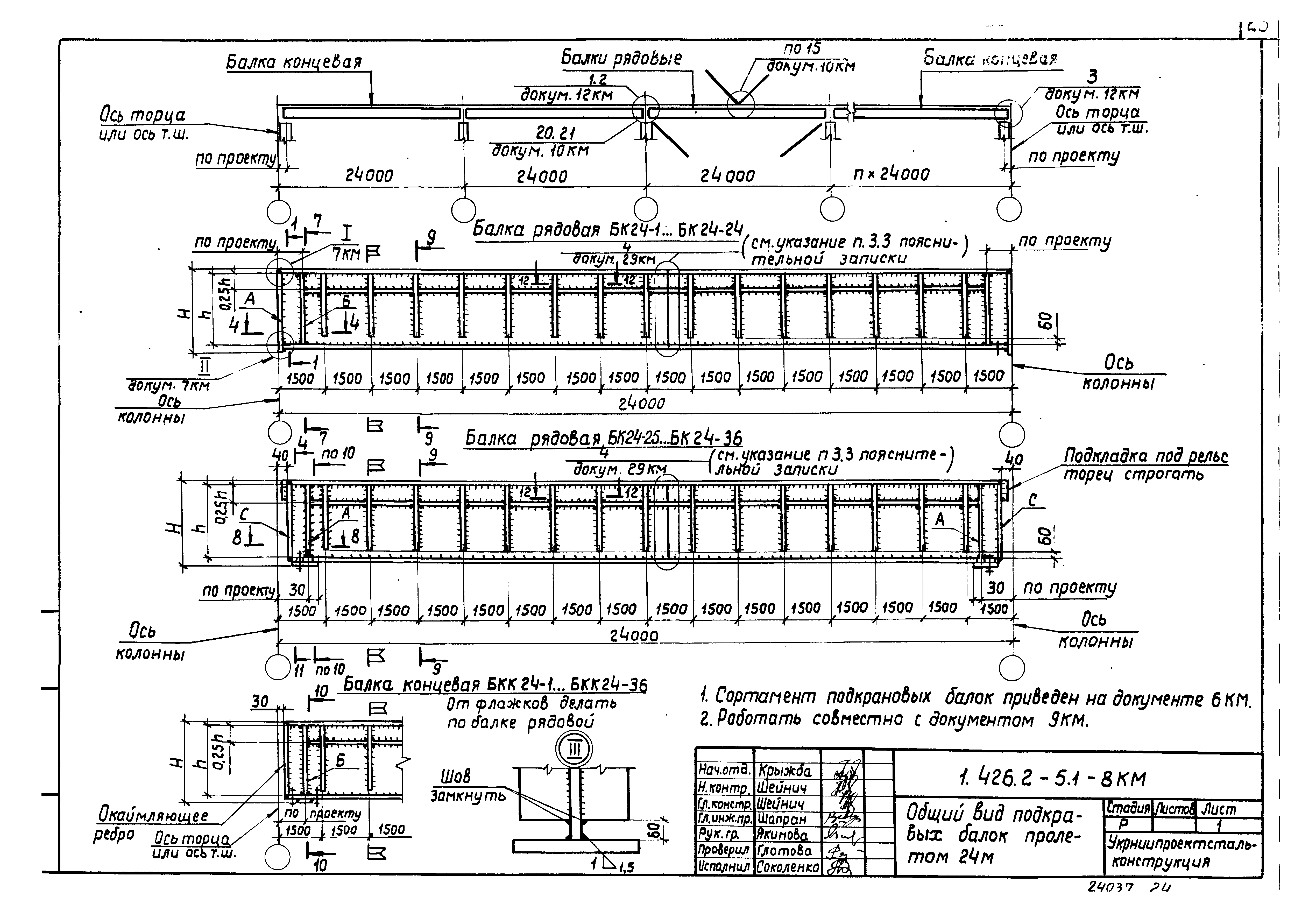 Серия 1.426.2-5