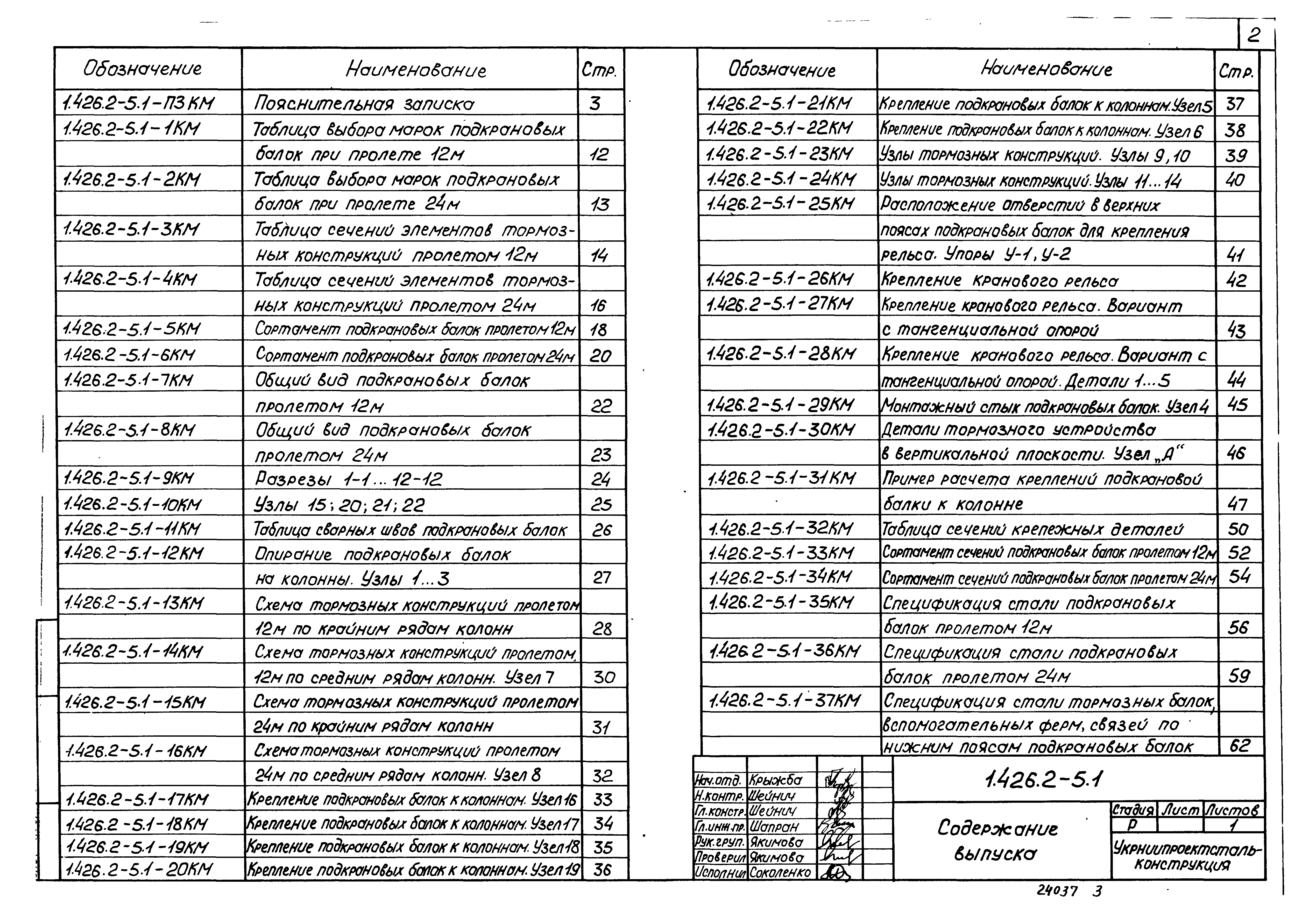 Серия 1.426.2-5