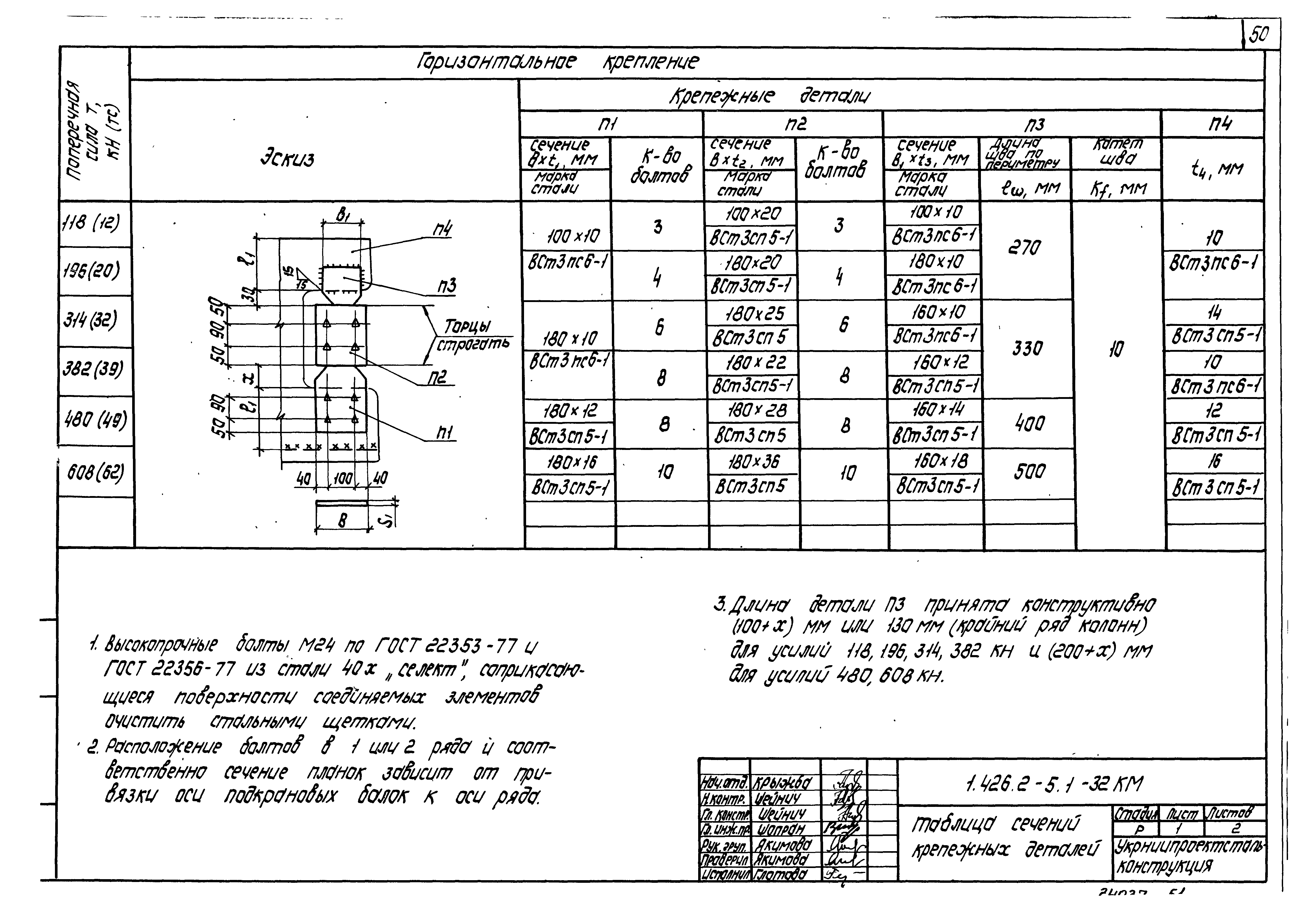 Серия 1.426.2-5