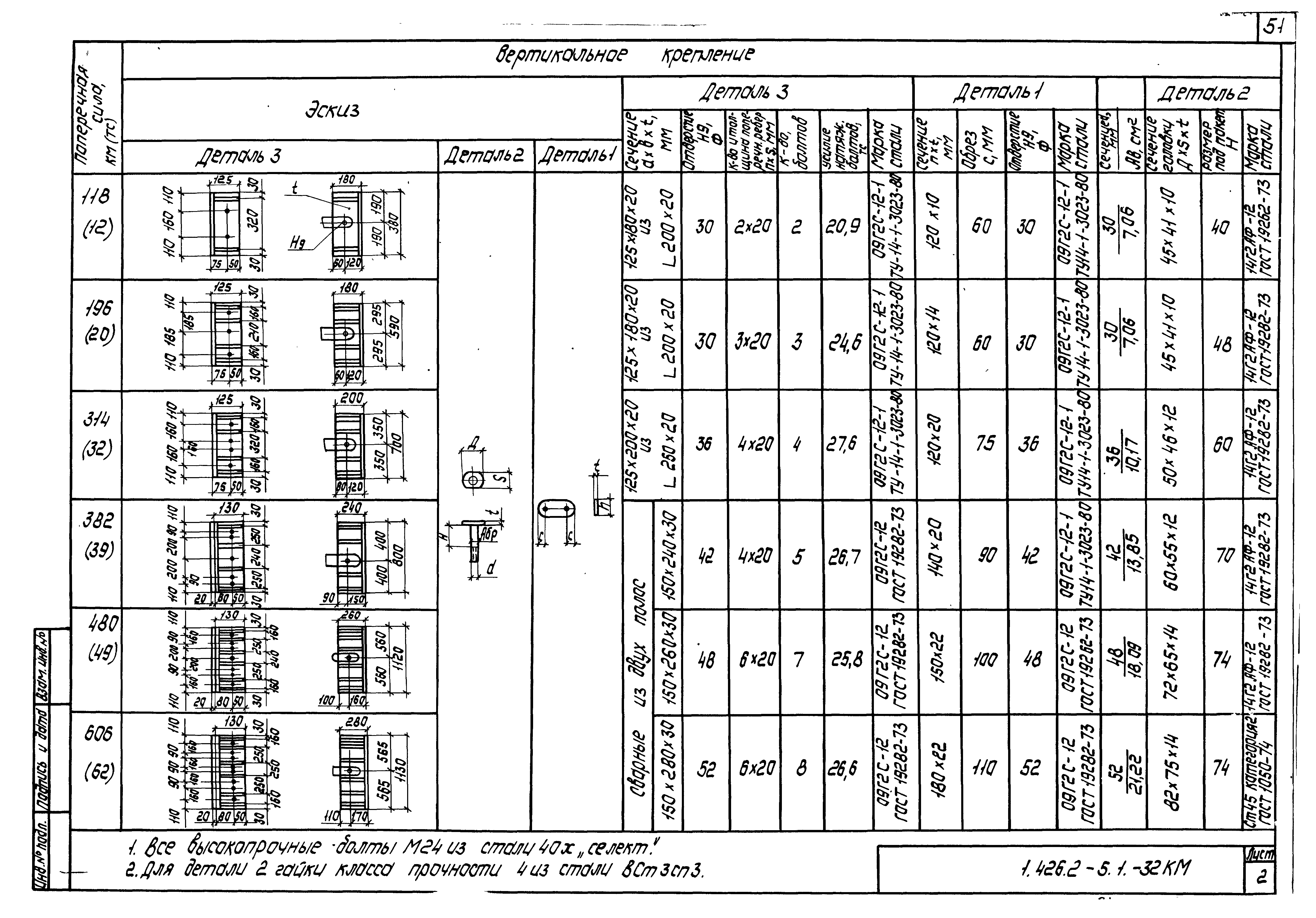 Серия 1.426.2-5