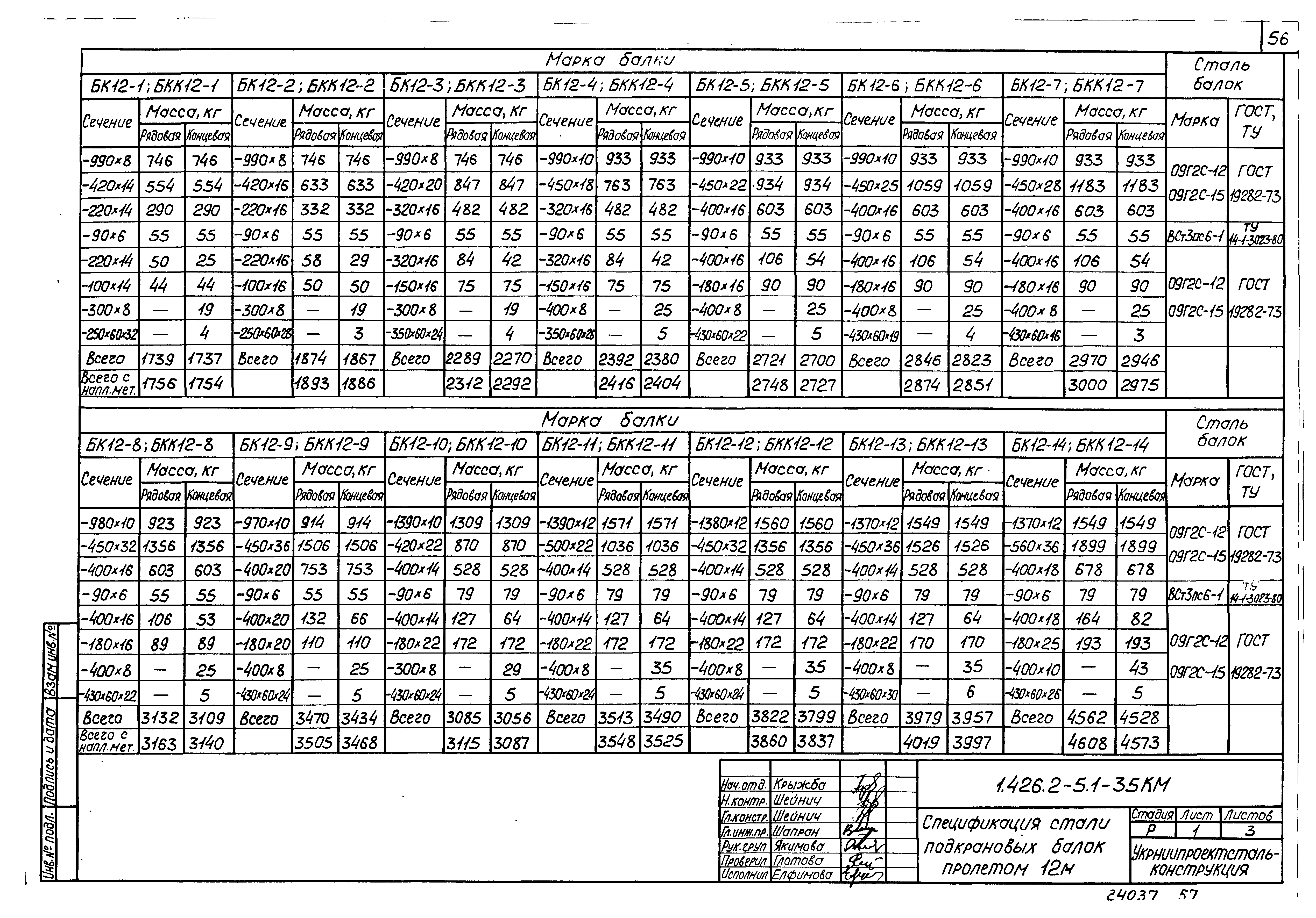 Серия 1.426.2-5