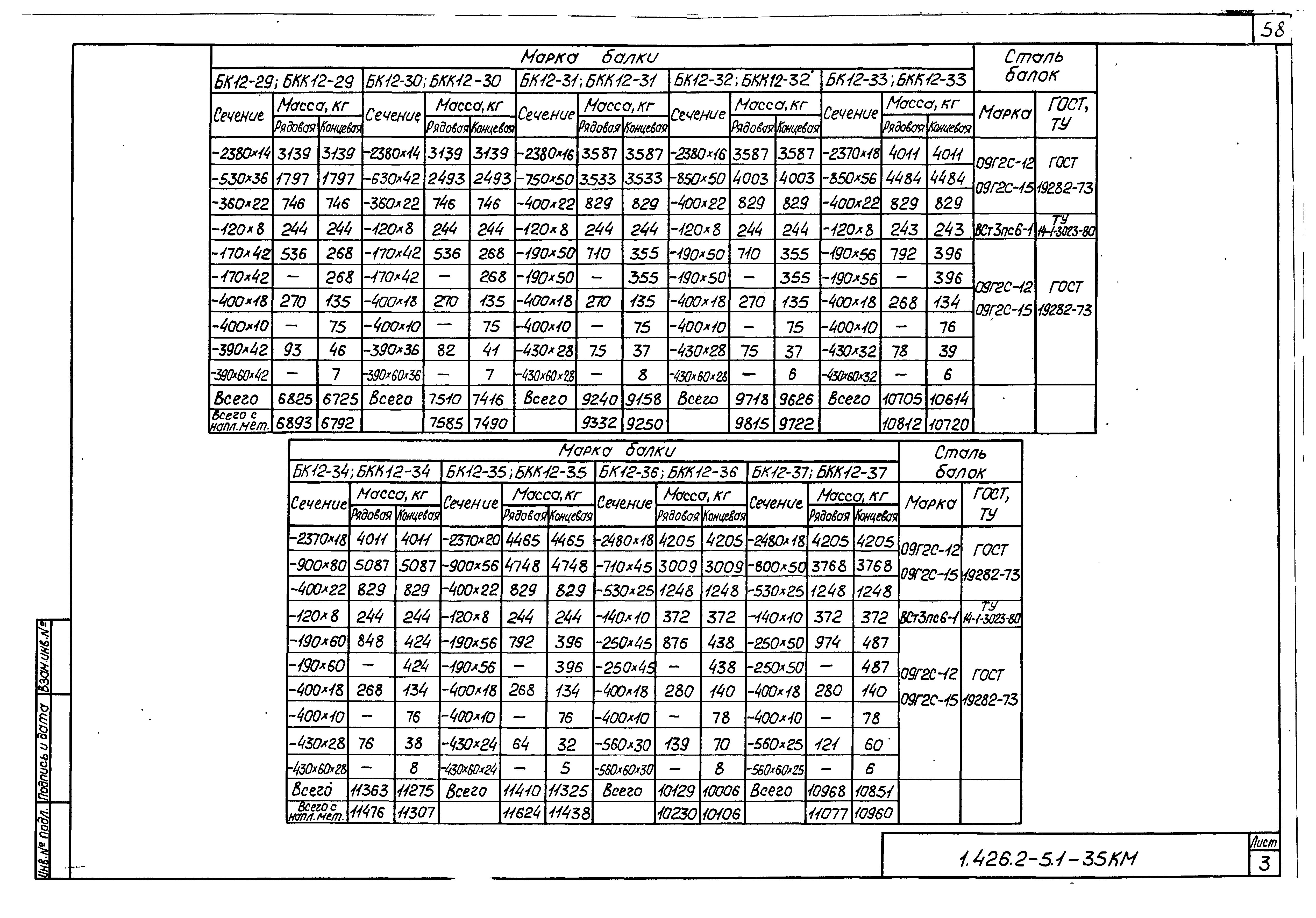 Серия 1.426.2-5