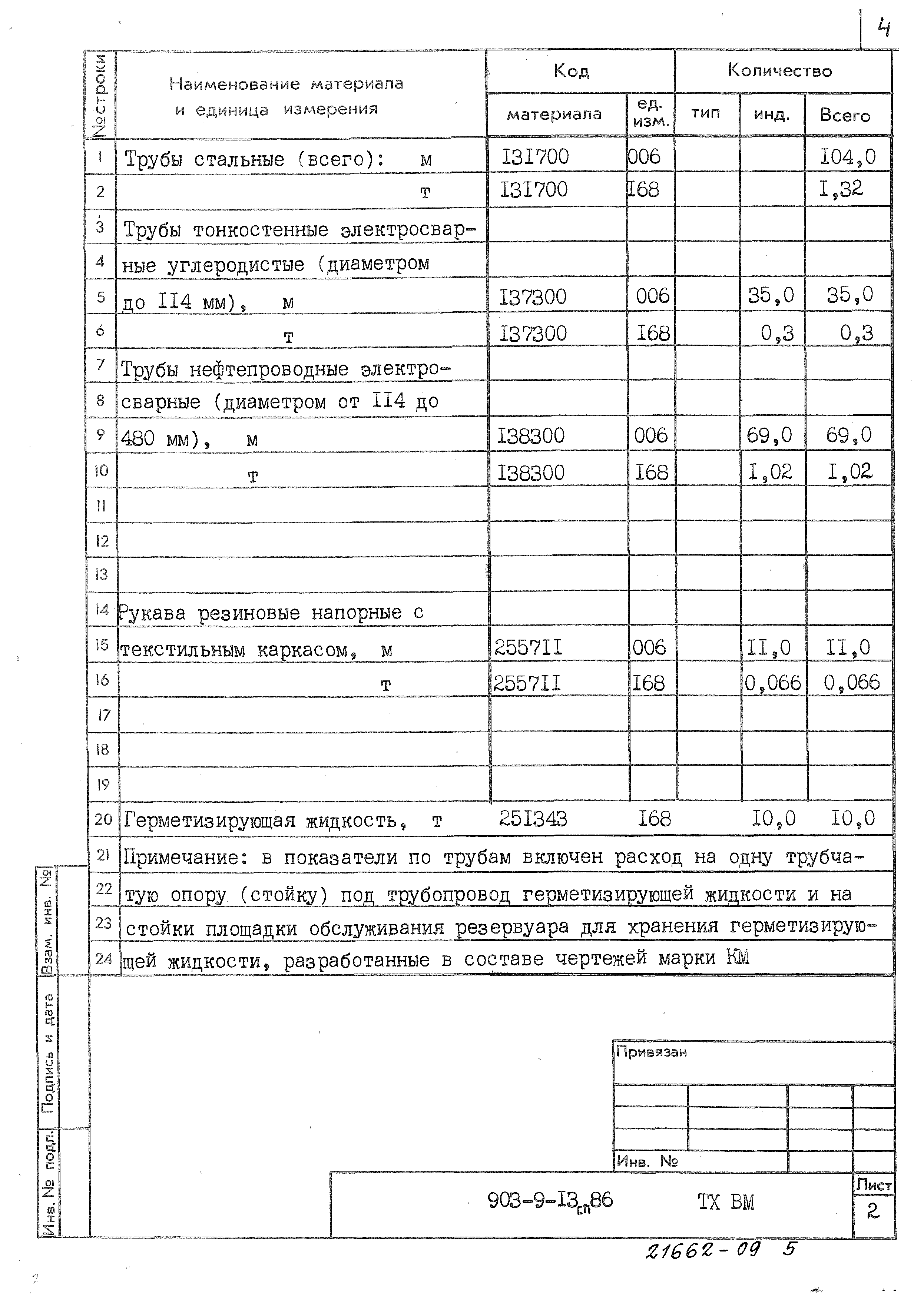 Типовой проект 903-9-13сп.86