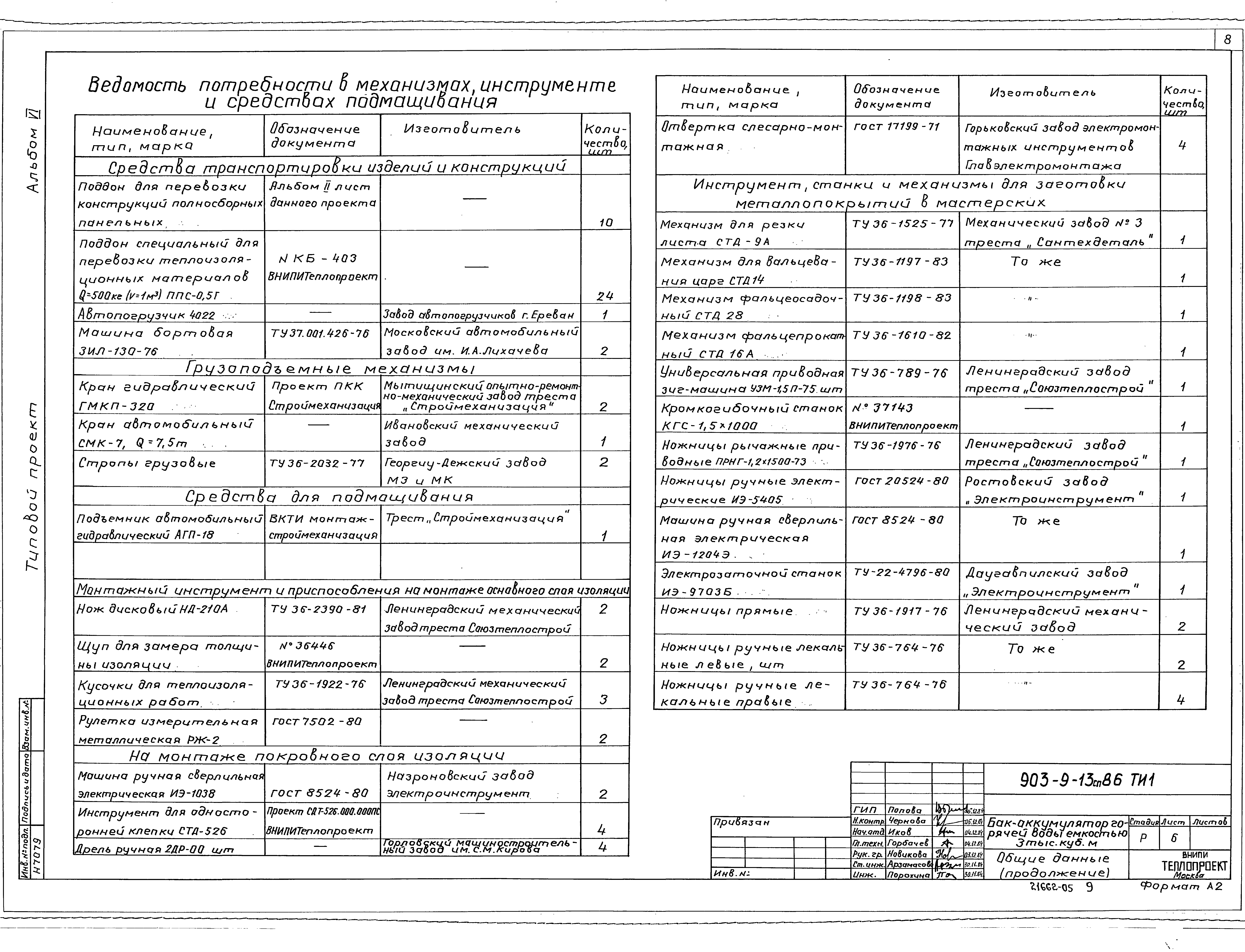 Типовой проект 903-9-13сп.86