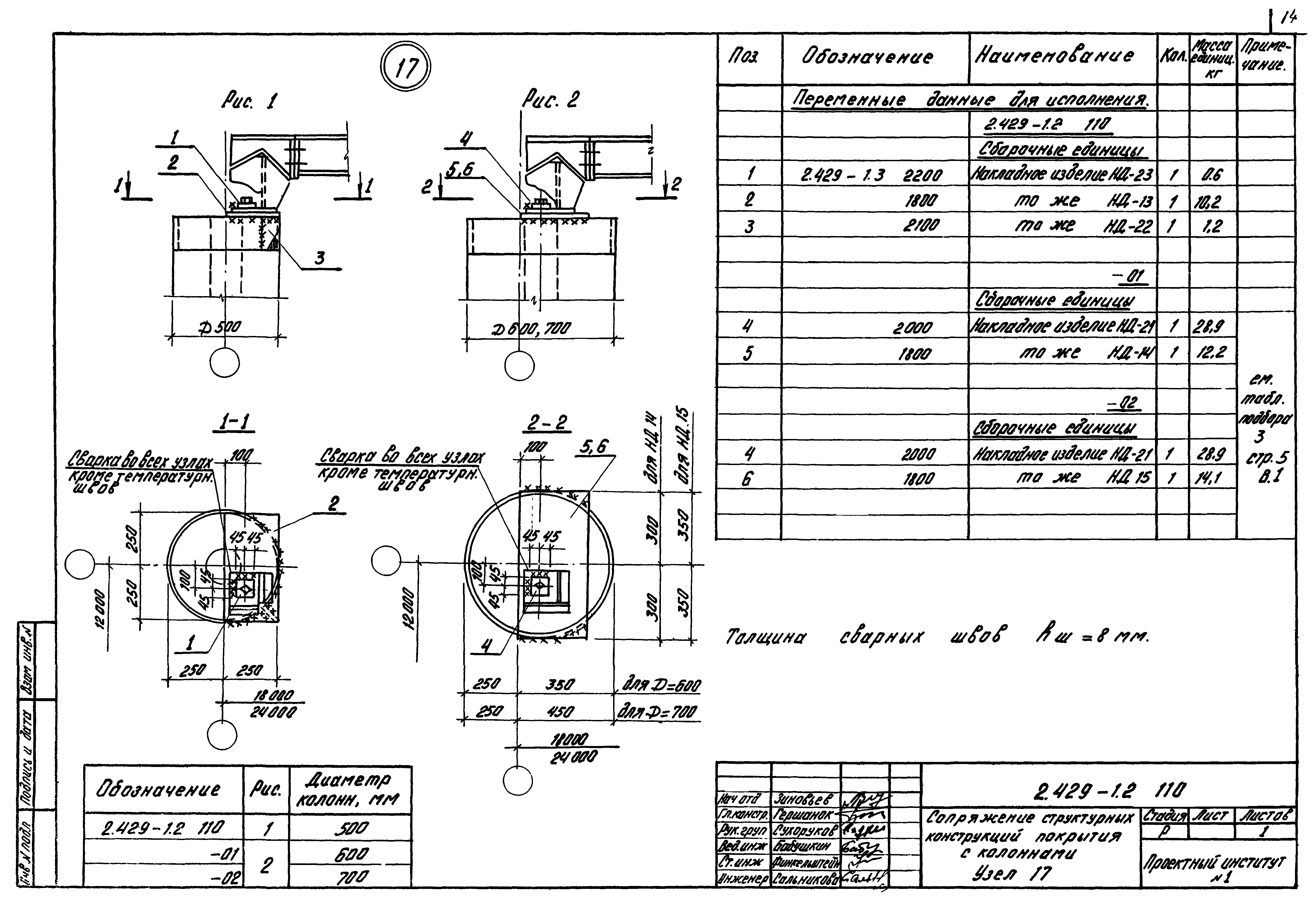 Серия 2.429-1