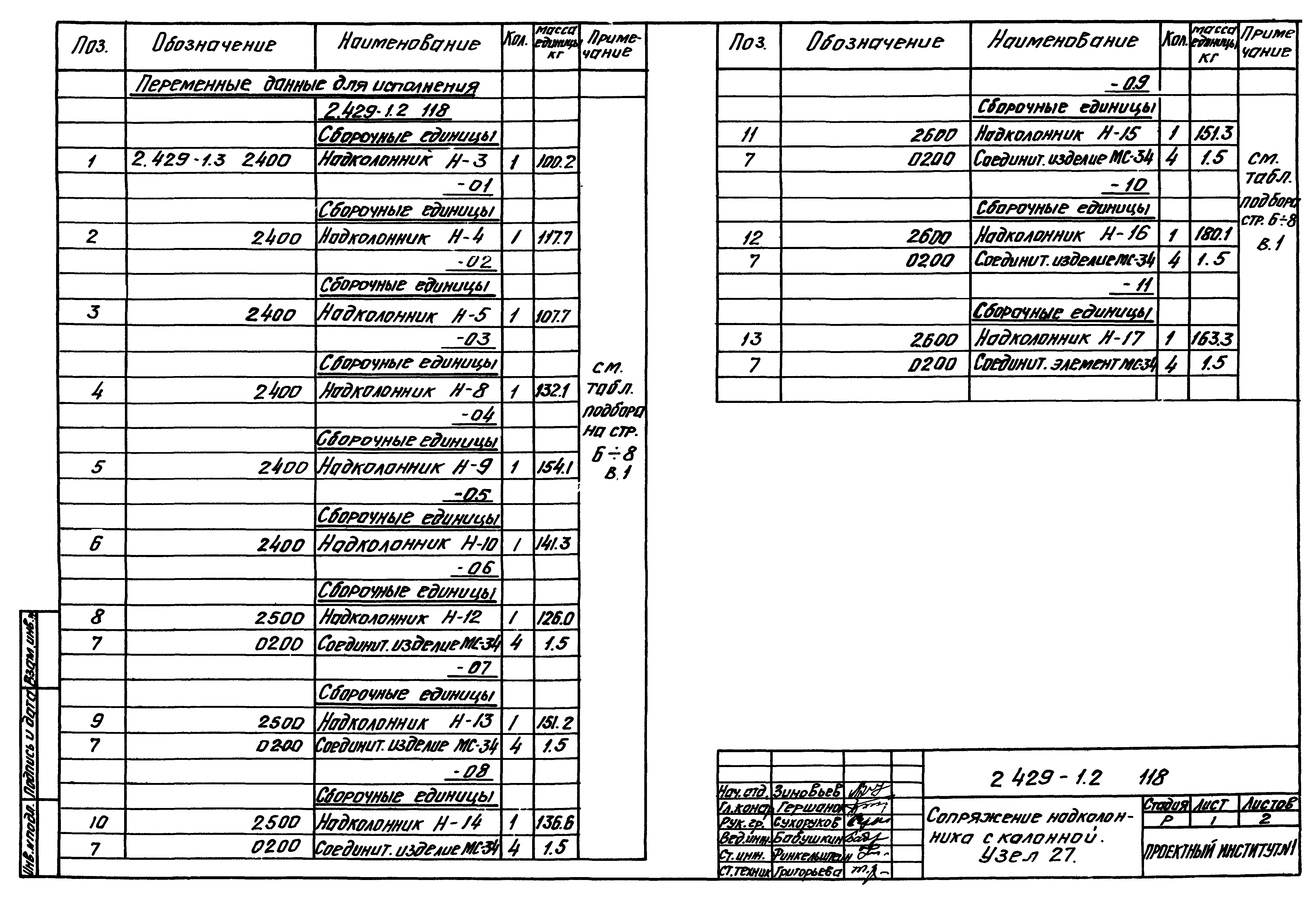 Серия 2.429-1