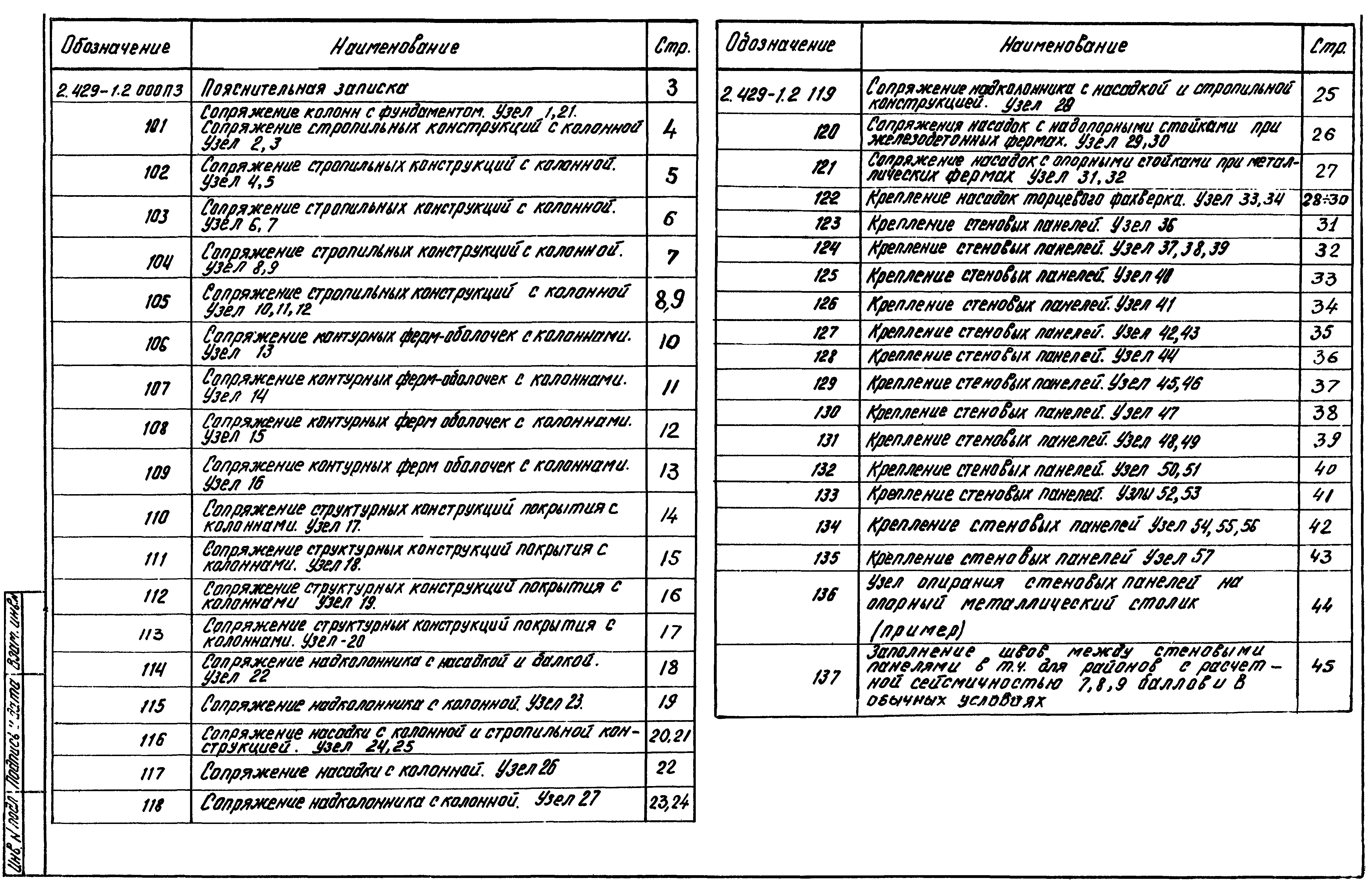 Серия 2.429-1