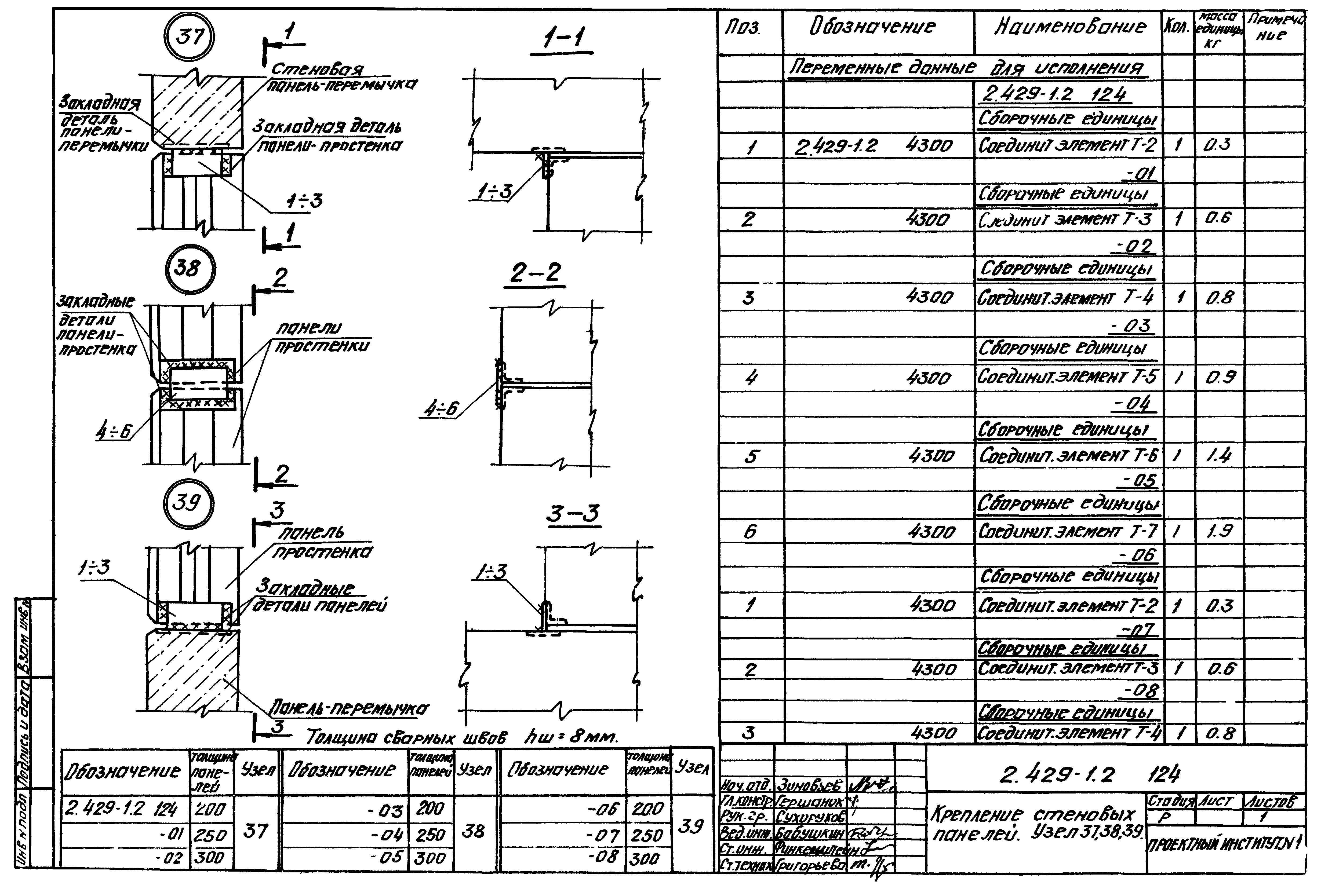 Серия 2.429-1