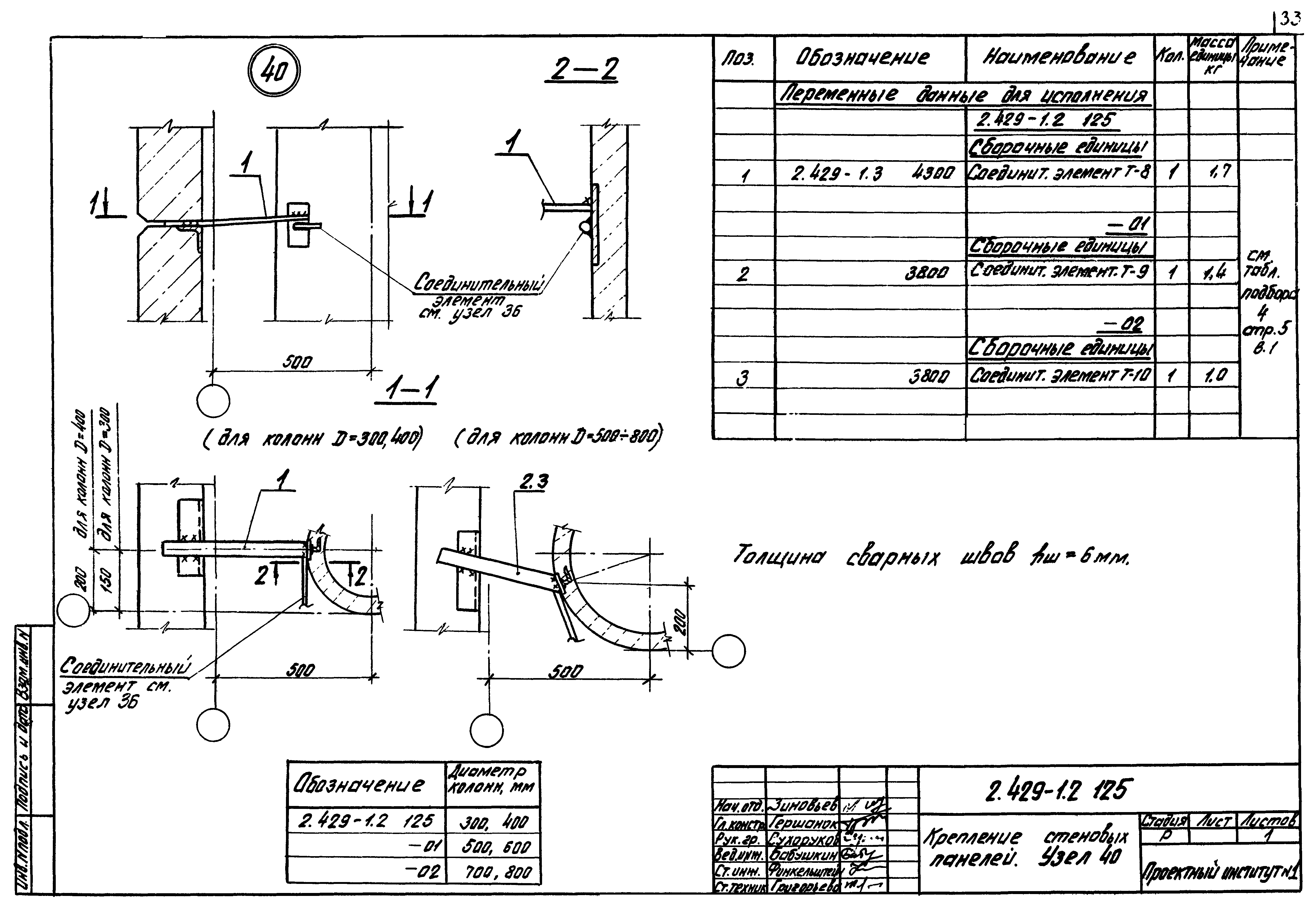 Серия 2.429-1