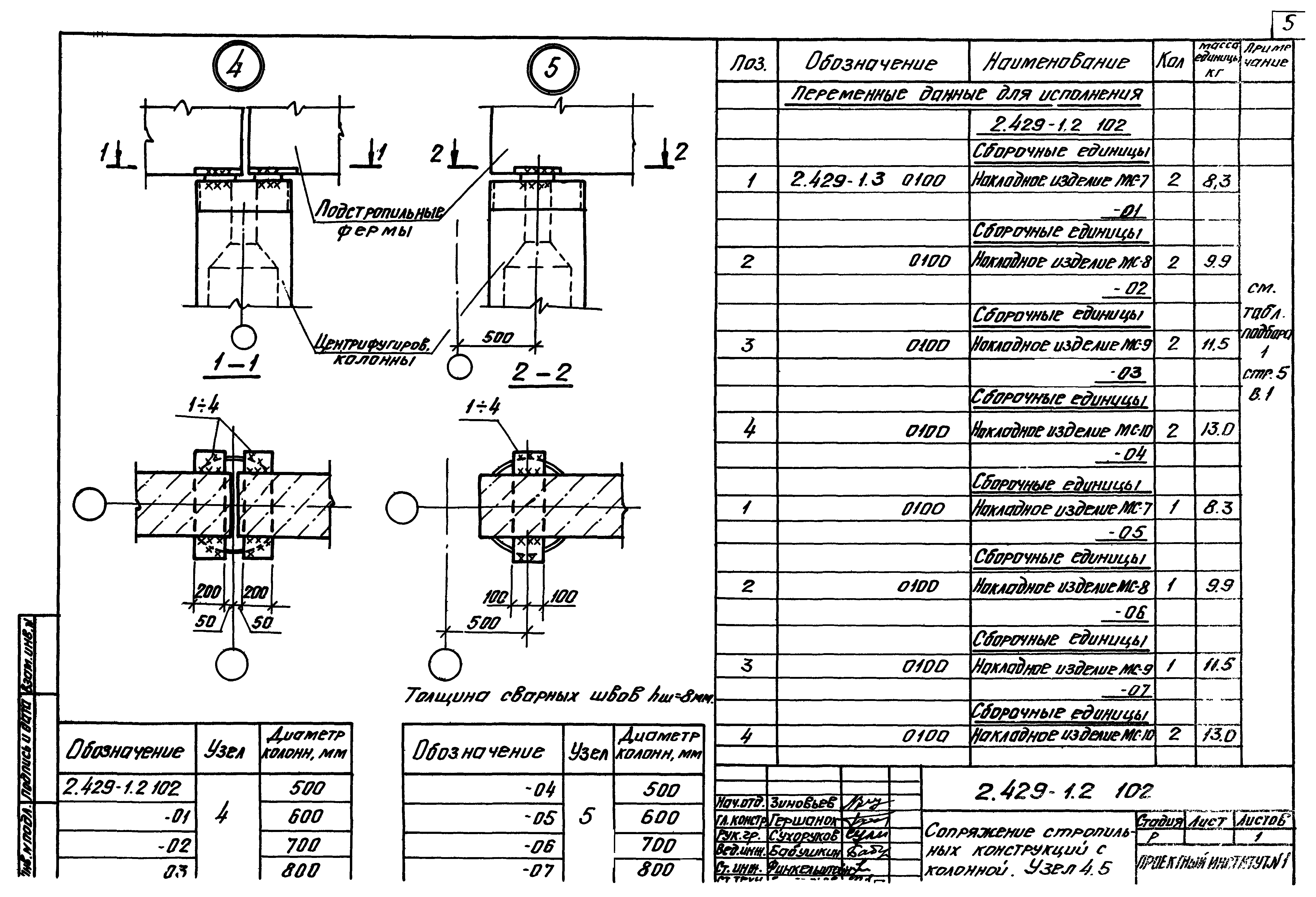 Серия 2.429-1