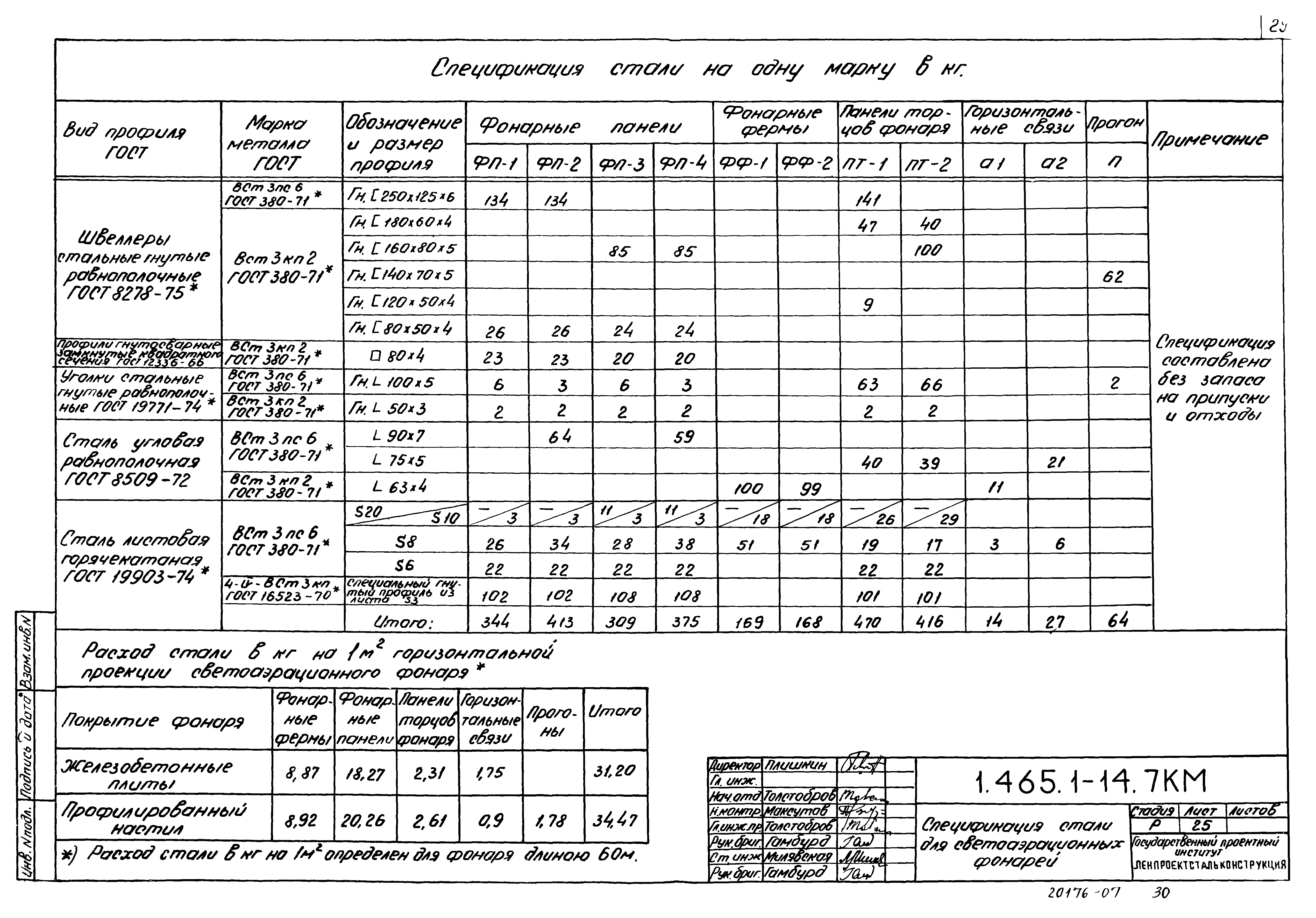 Серия 1.465.1-14