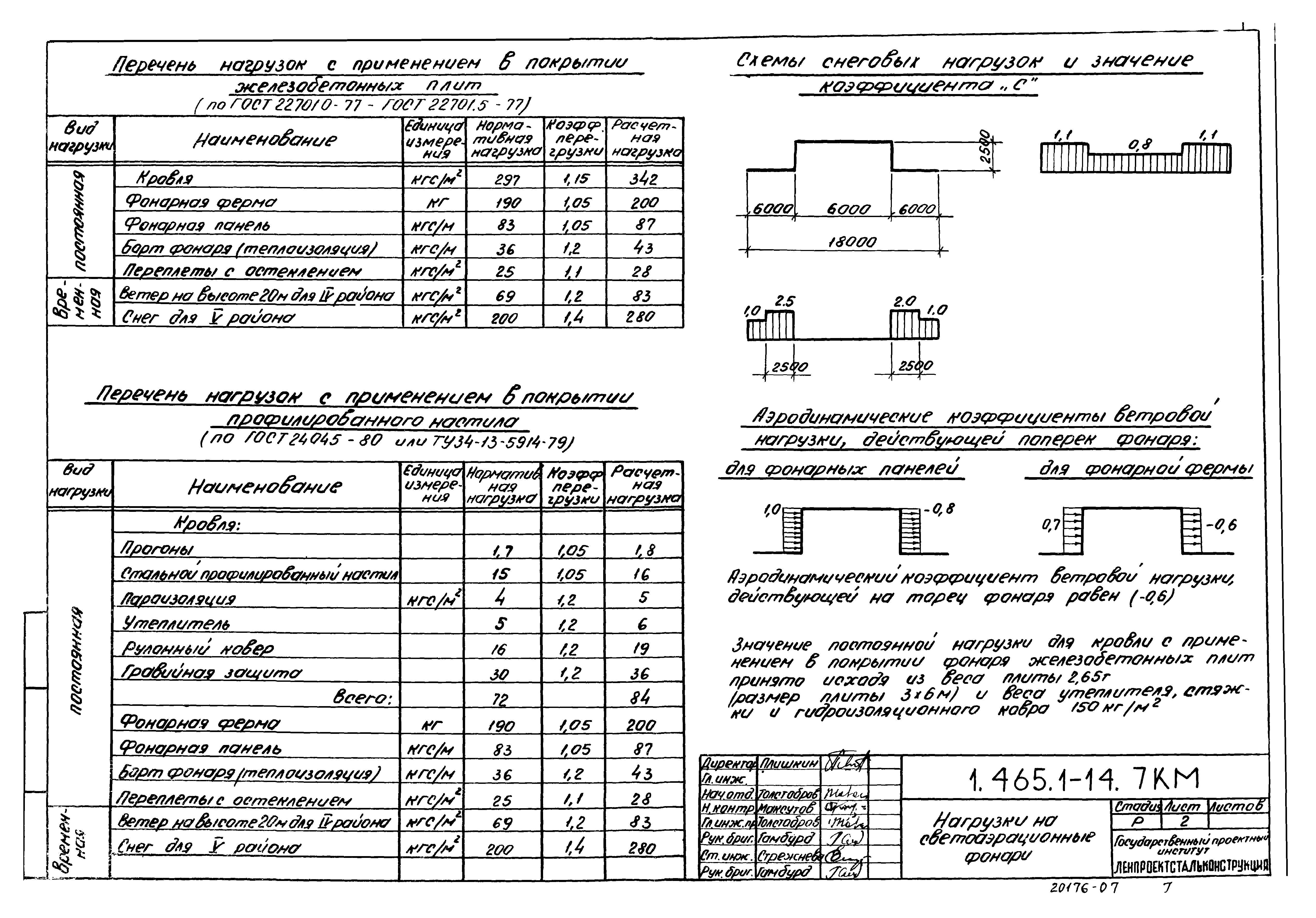 Серия 1.465.1-14