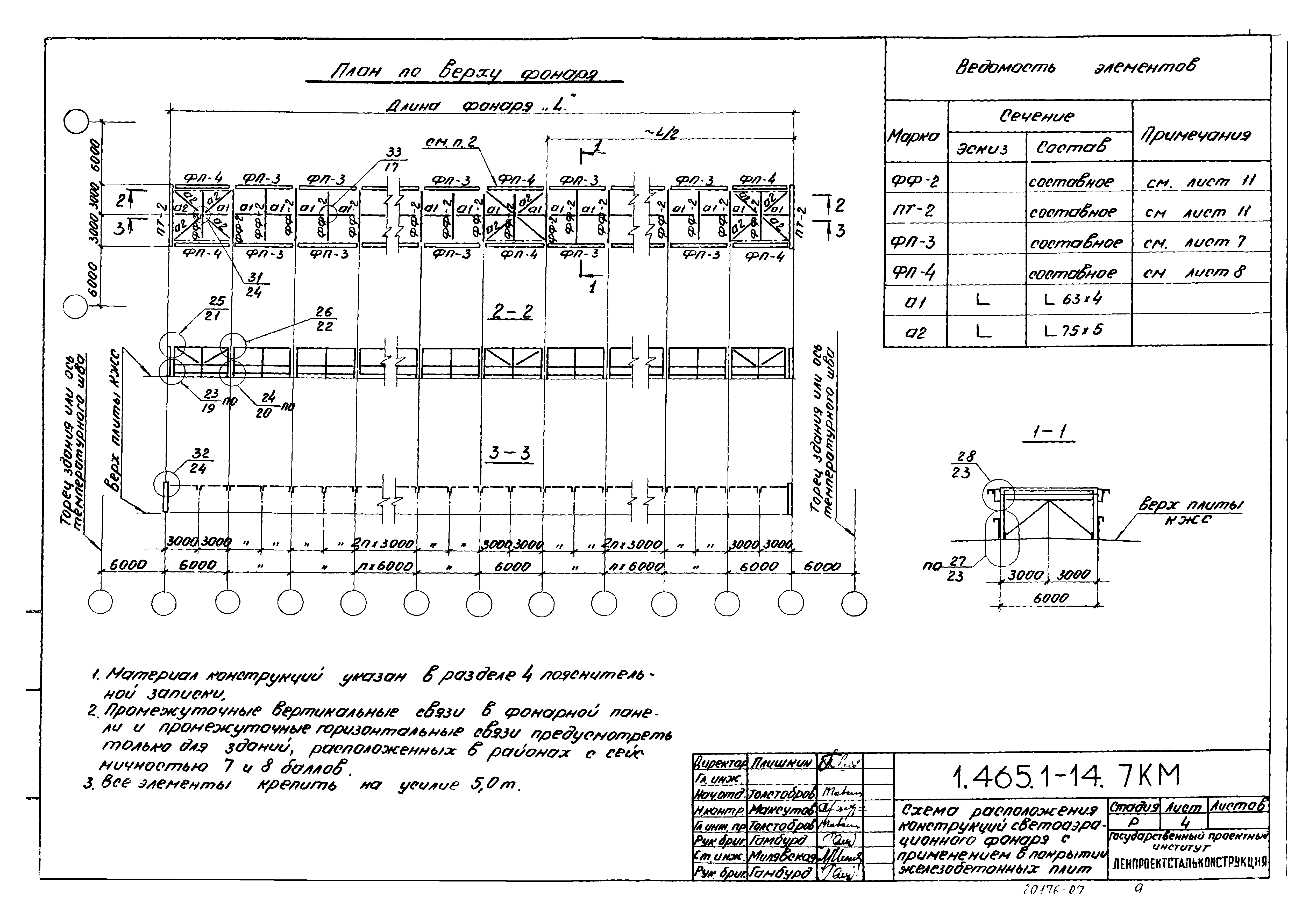 Серия 1.465.1-14