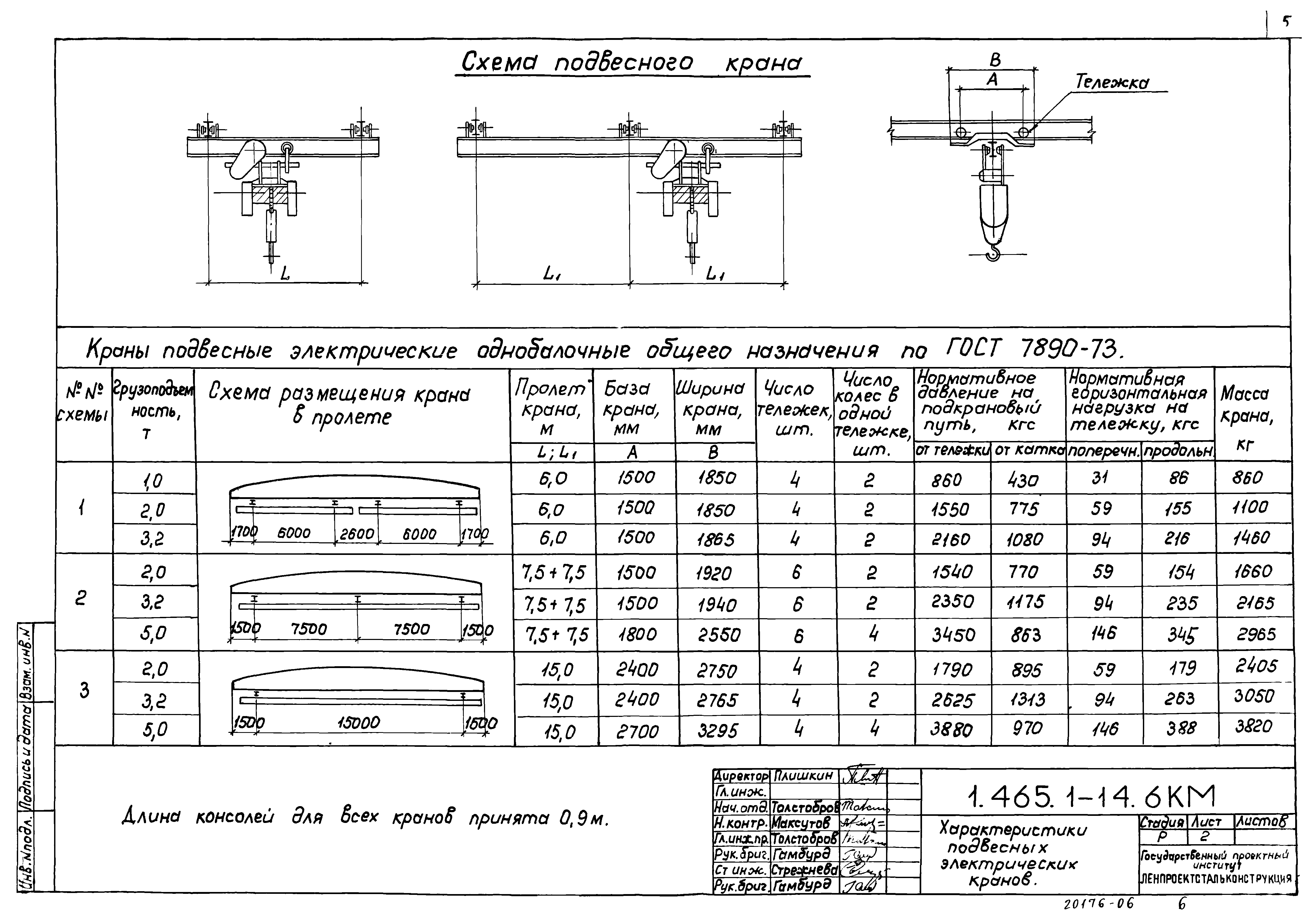 Серия 1.465.1-14