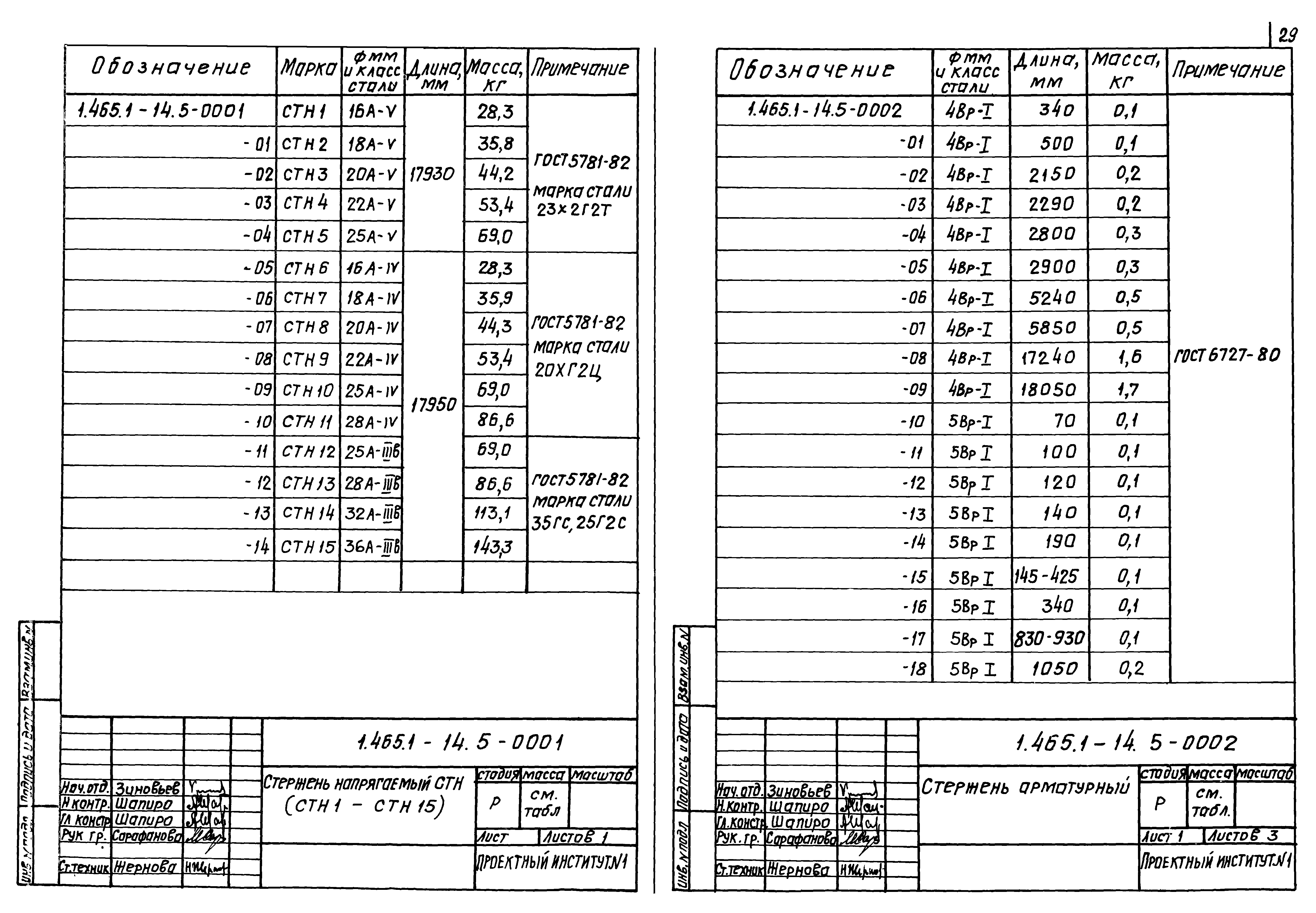 Серия 1.465.1-14