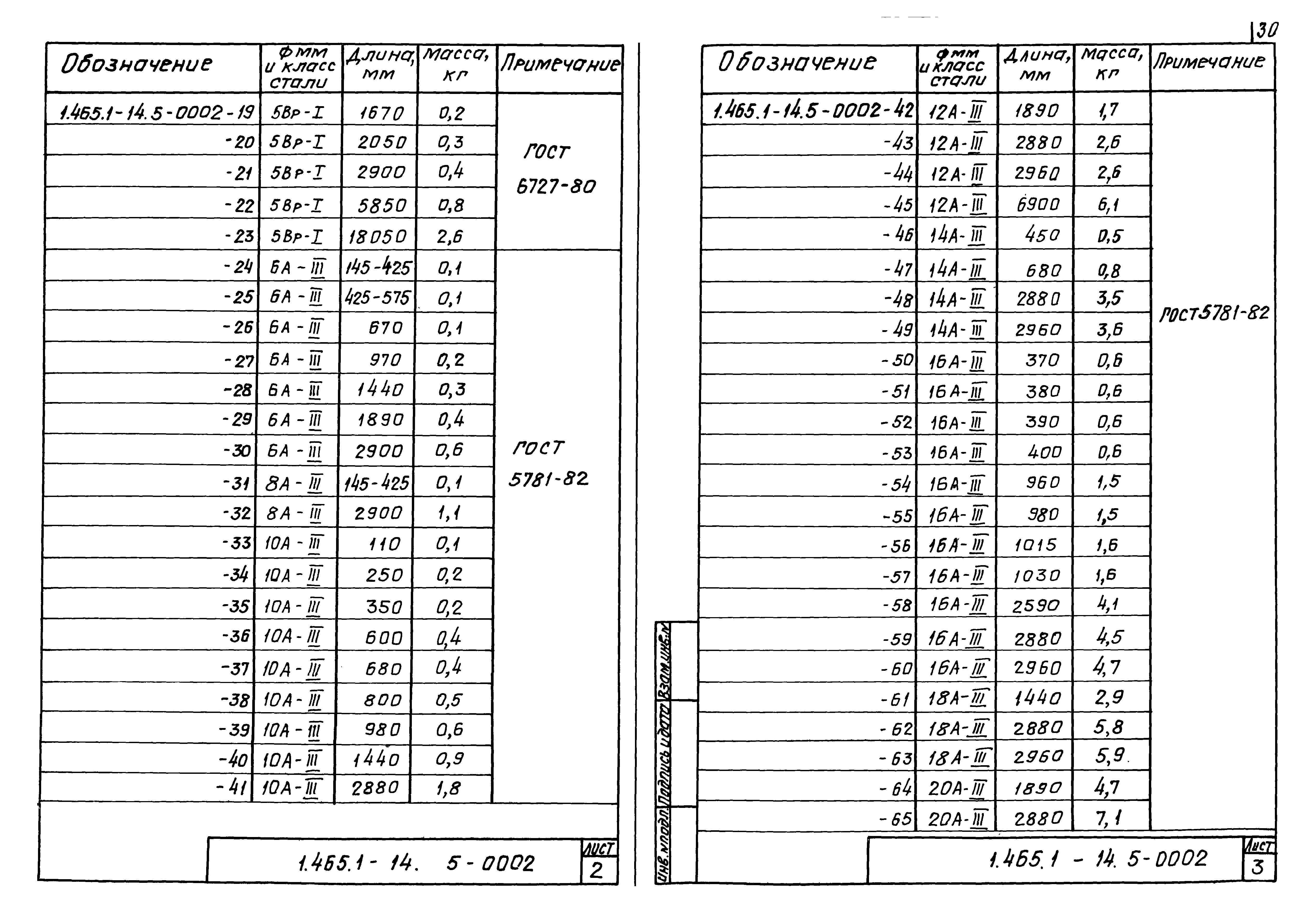 Серия 1.465.1-14