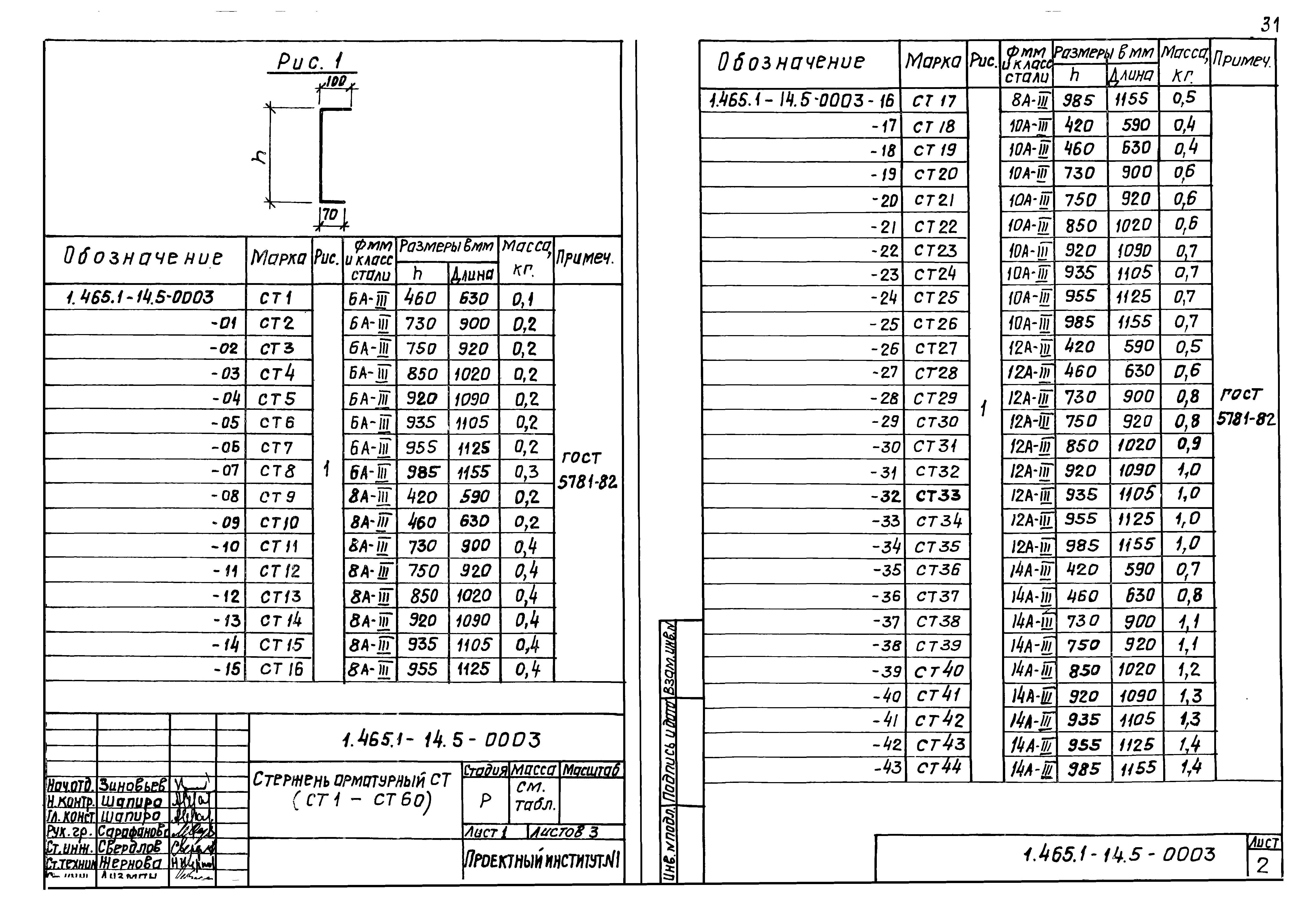 Серия 1.465.1-14