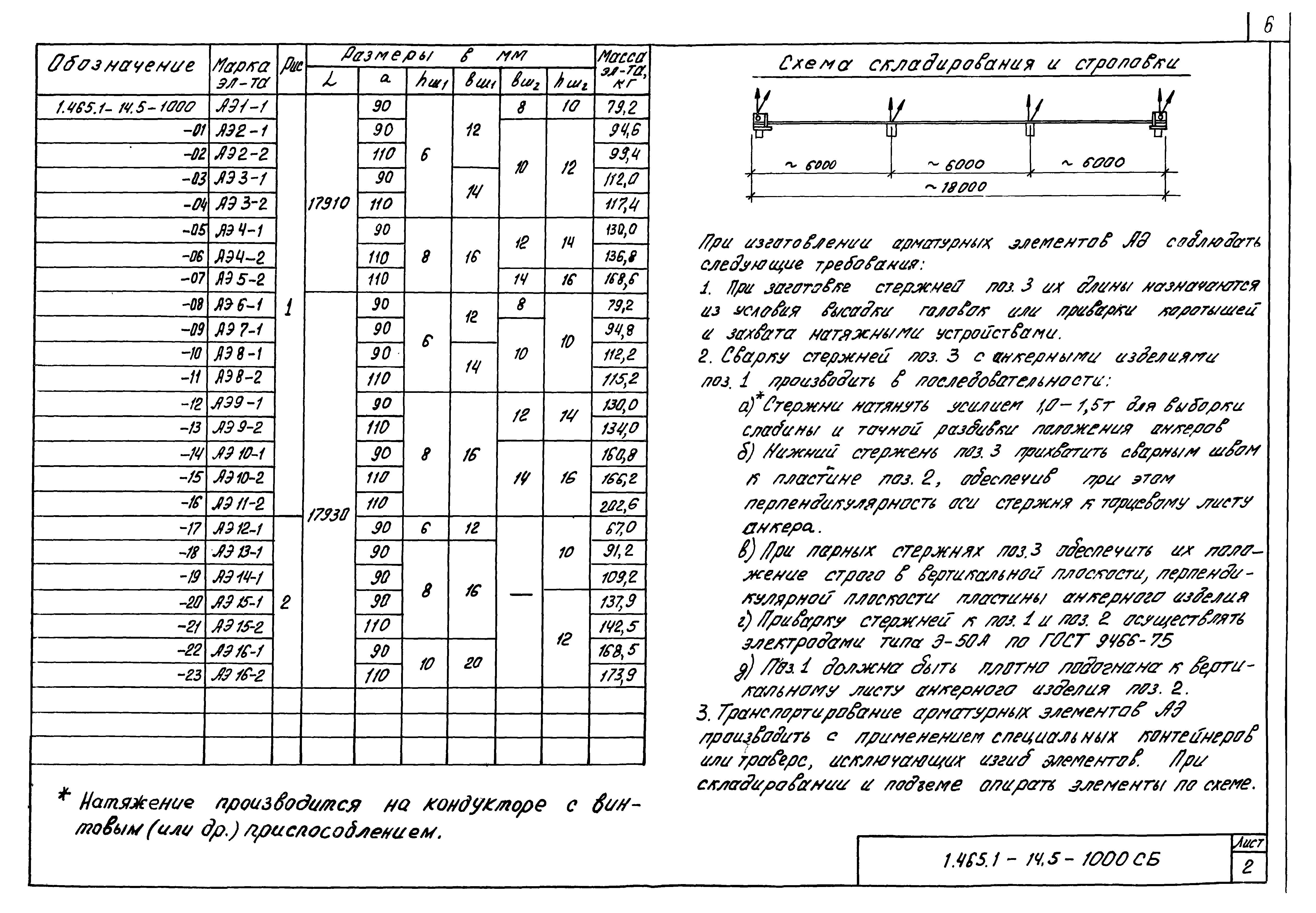 Серия 1.465.1-14