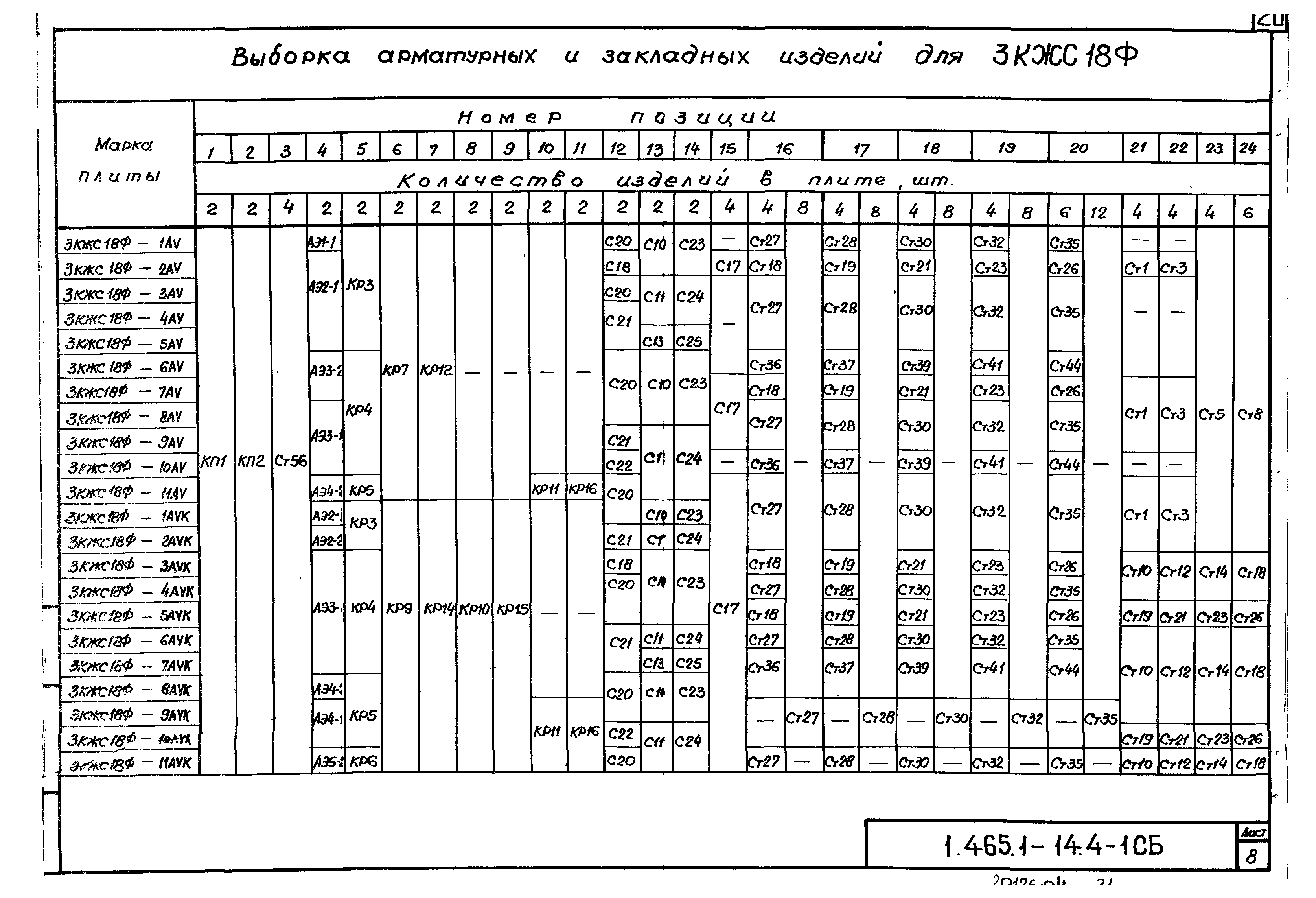 Серия 1.465.1-14