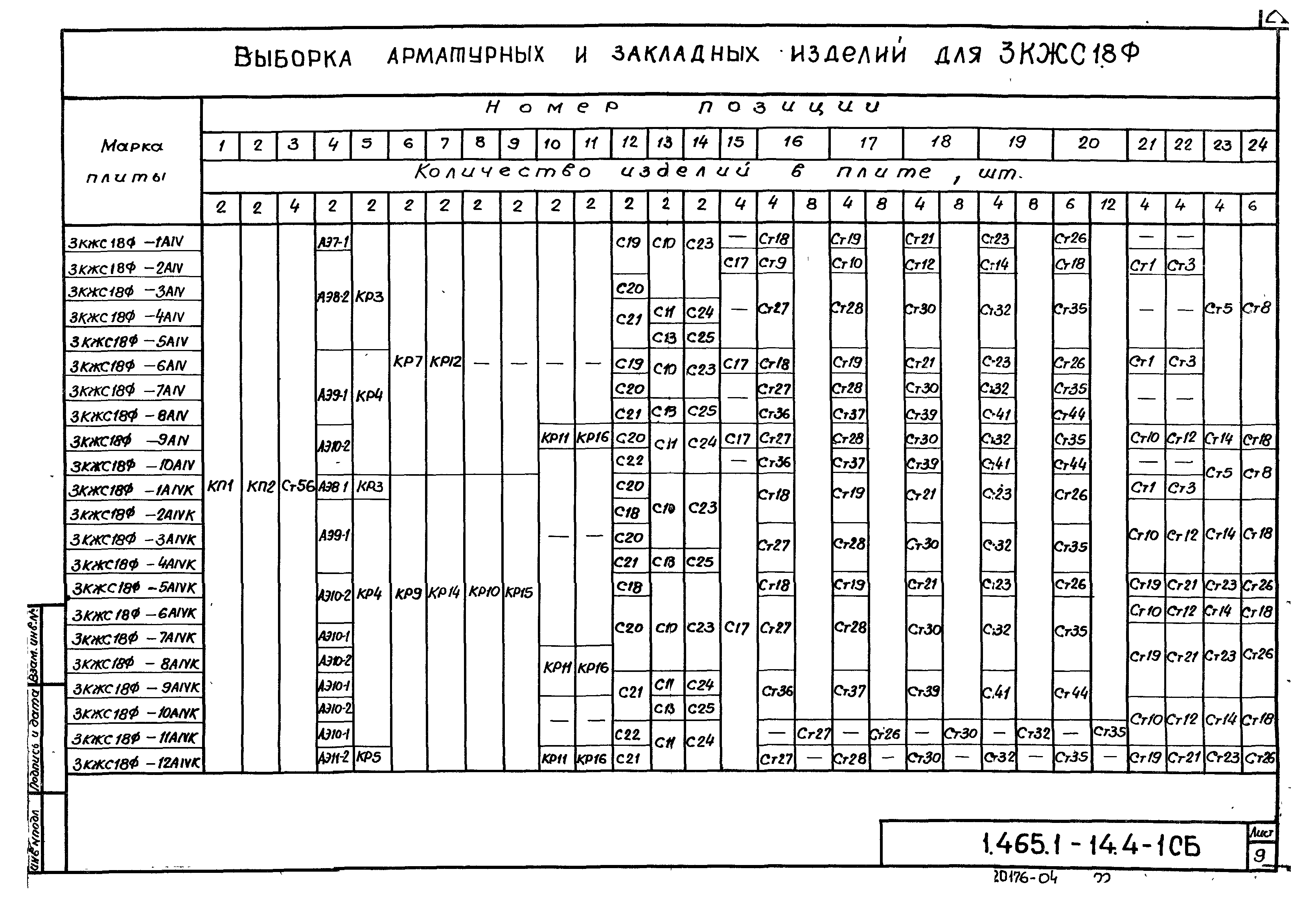 Серия 1.465.1-14