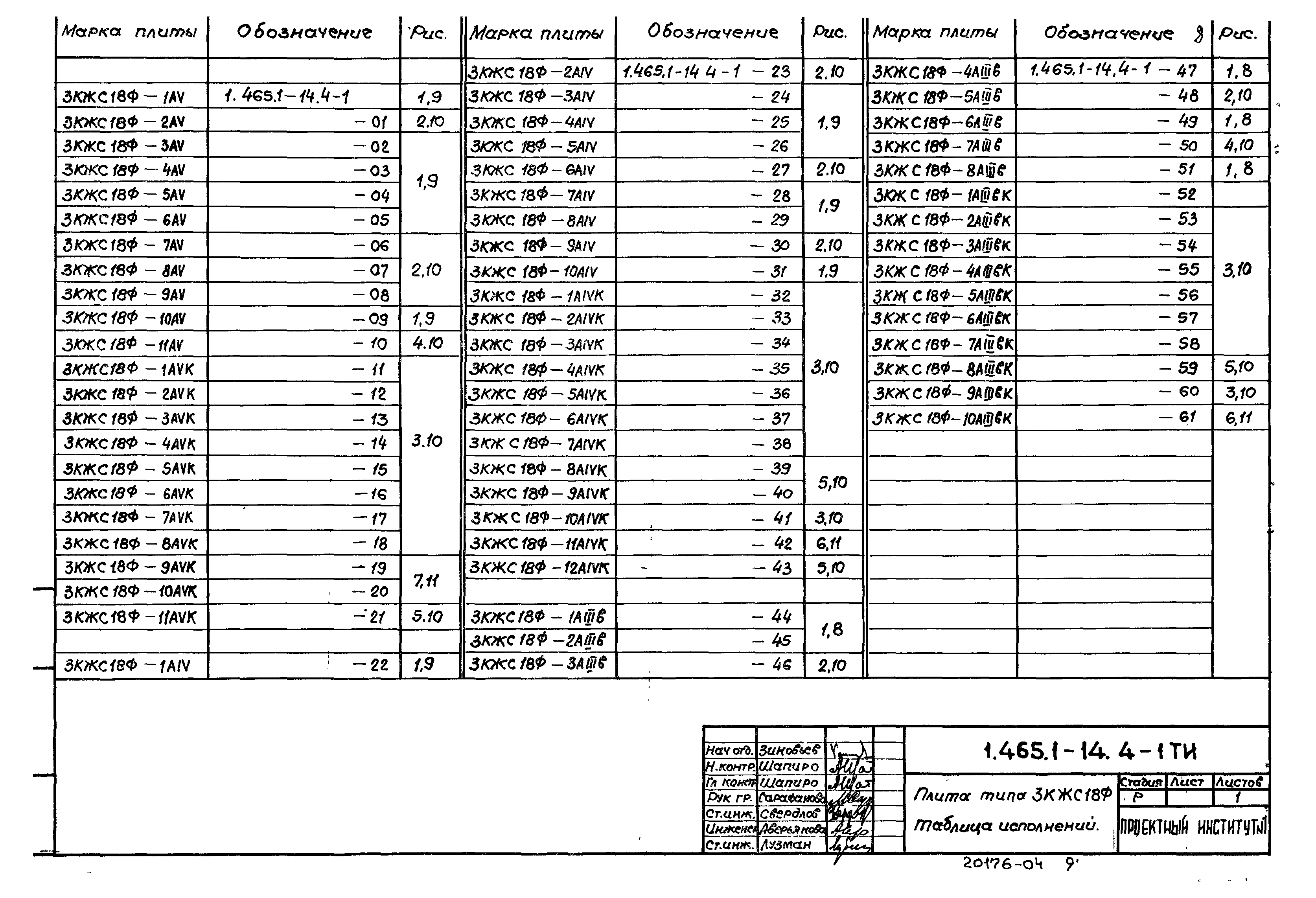 Серия 1.465.1-14