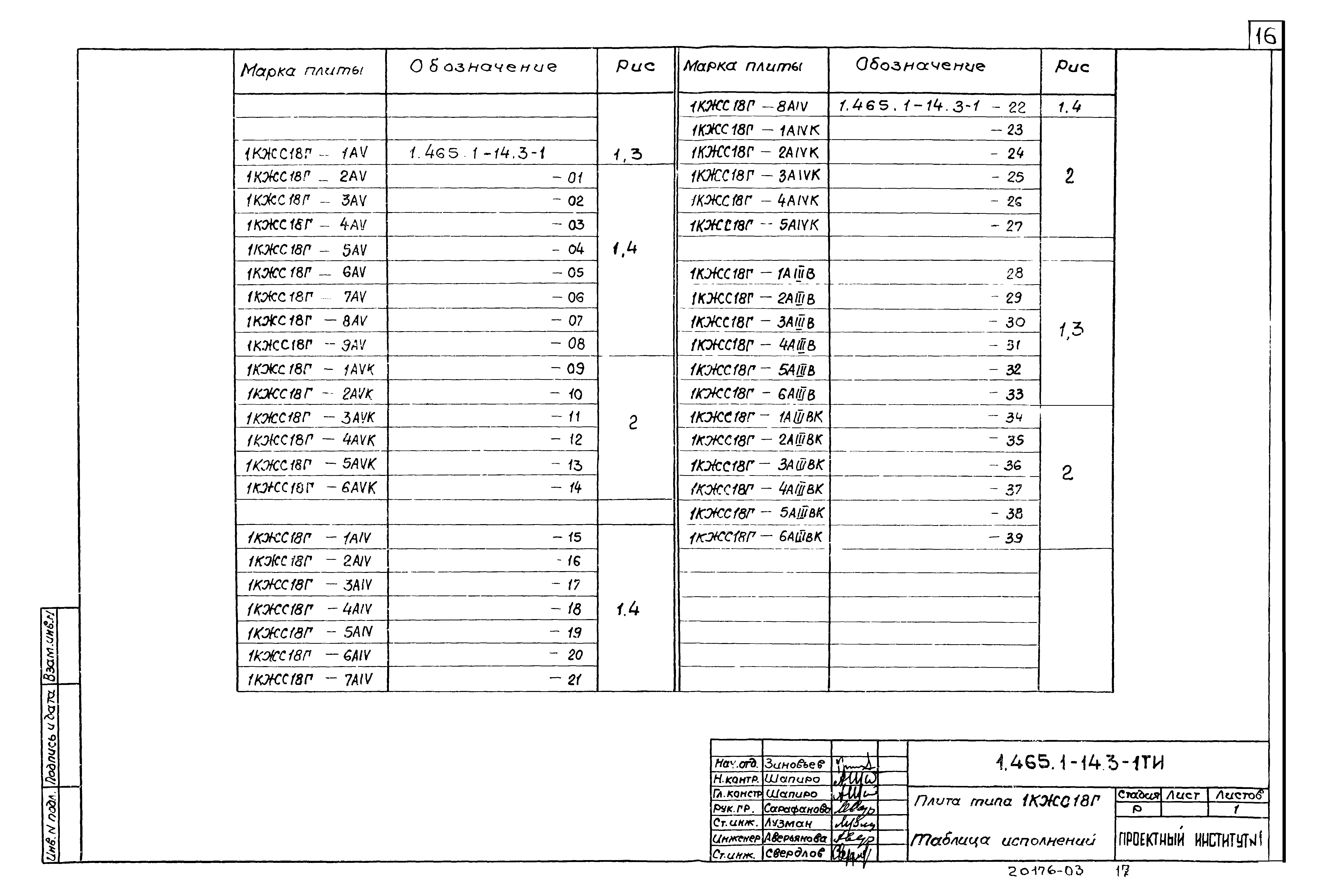 Серия 1.465.1-14