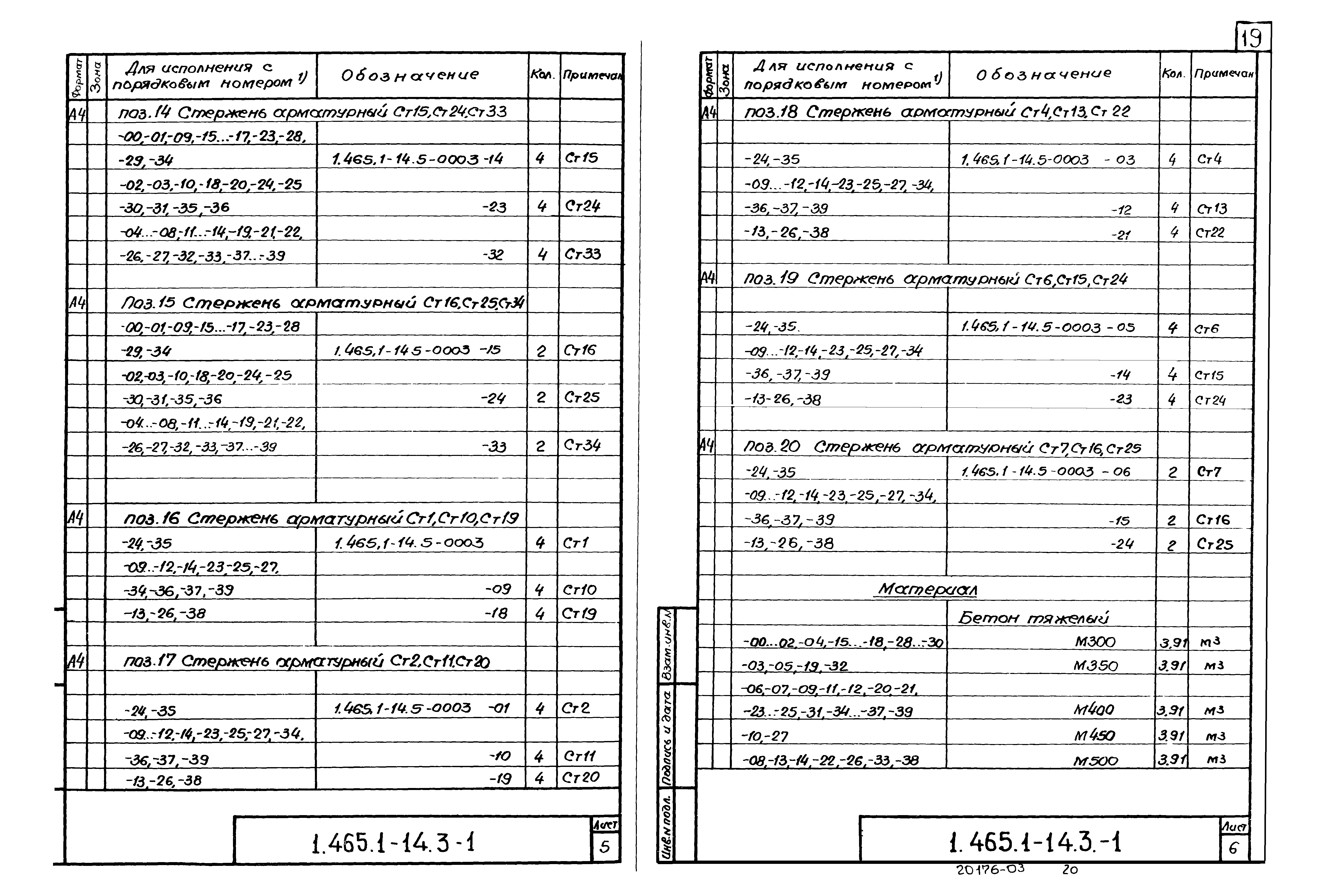 Серия 1.465.1-14