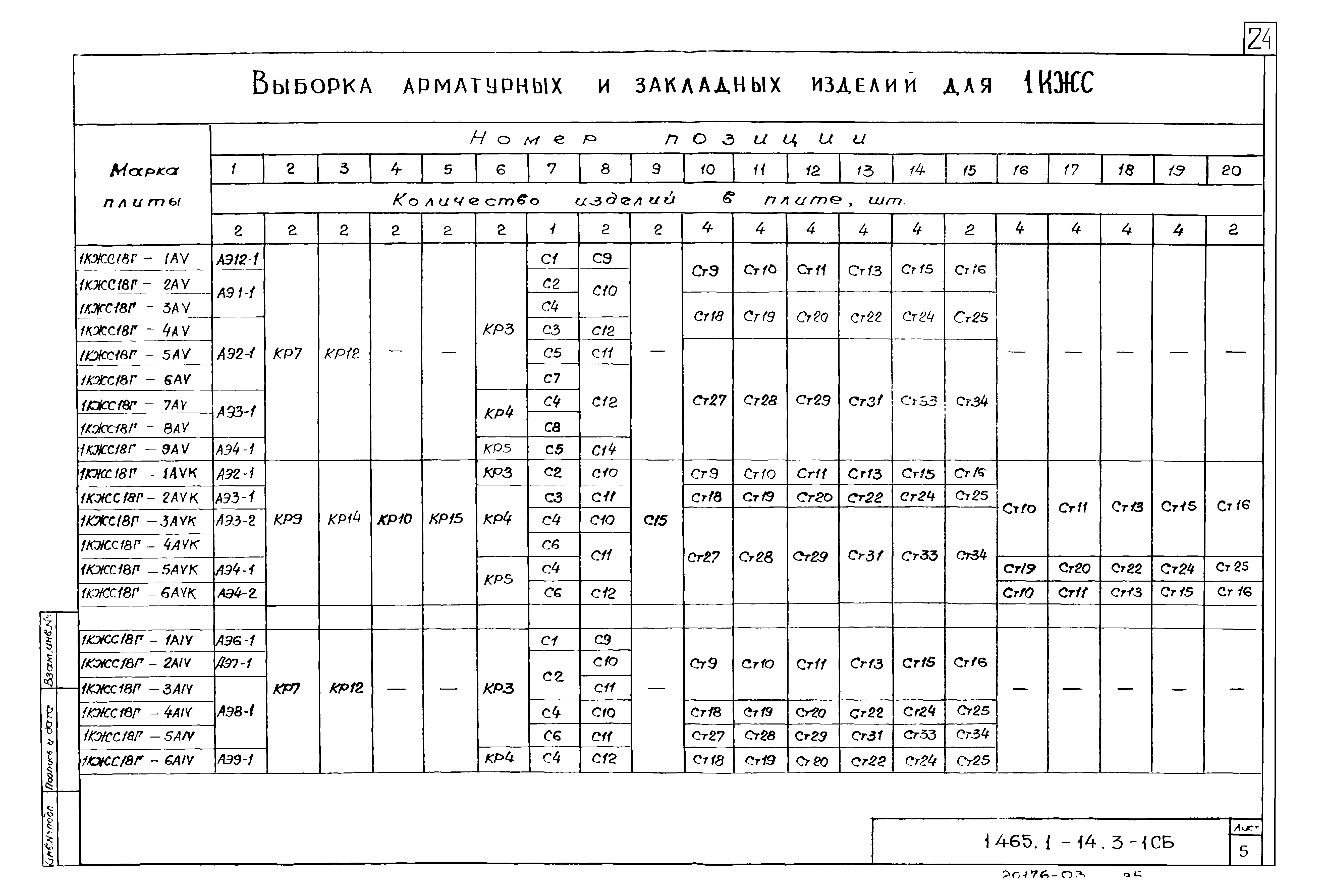 Серия 1.465.1-14