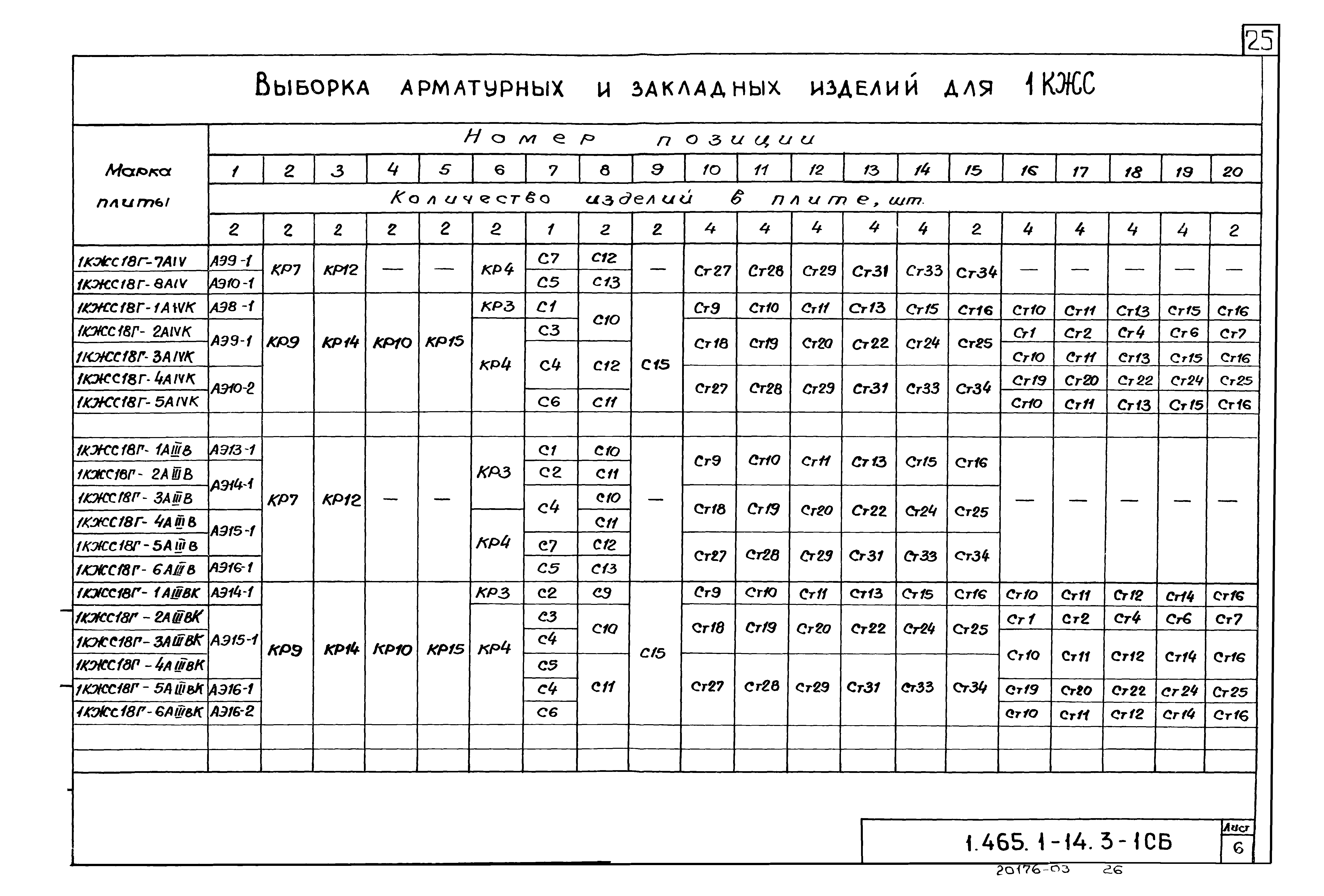 Серия 1.465.1-14