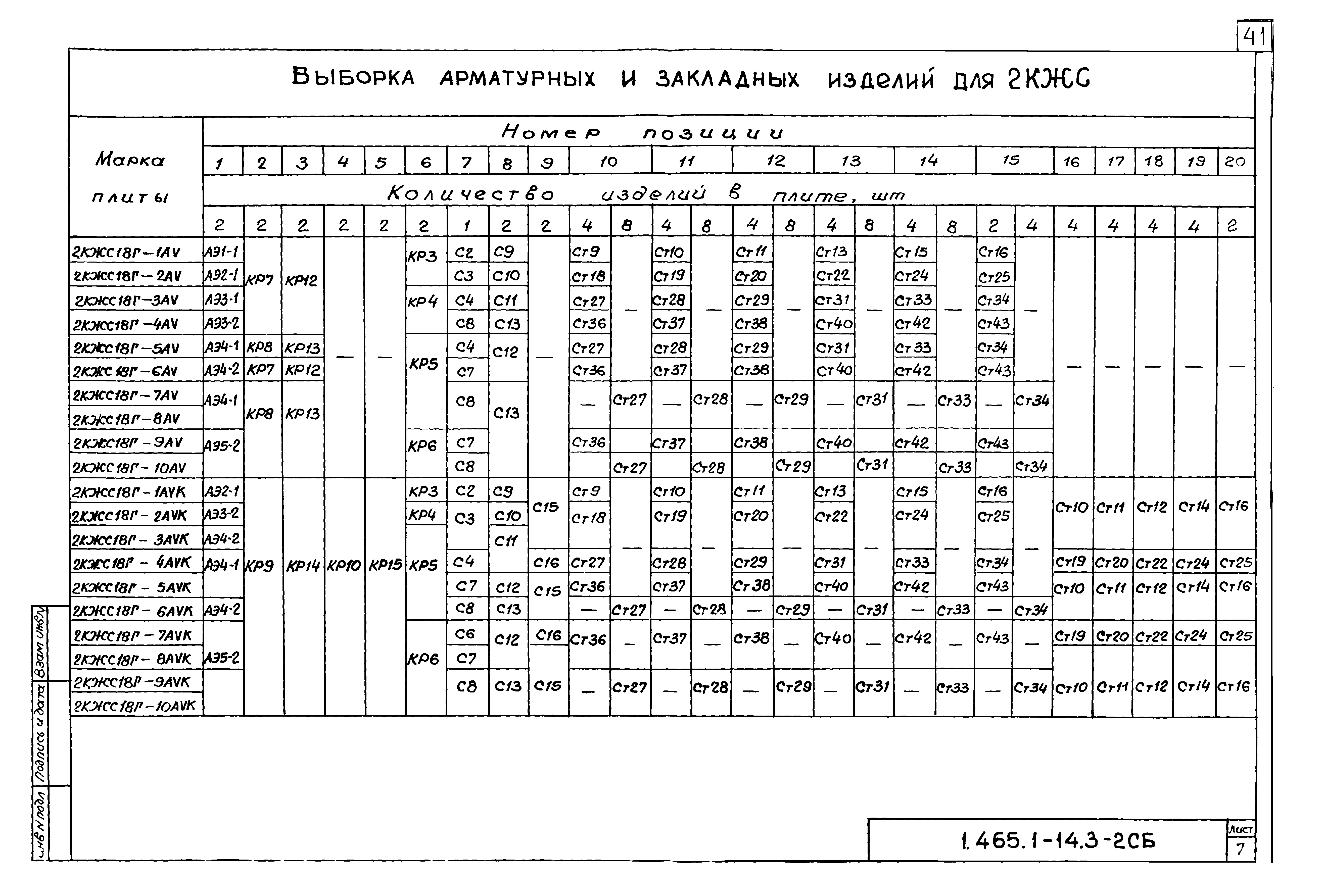 Серия 1.465.1-14