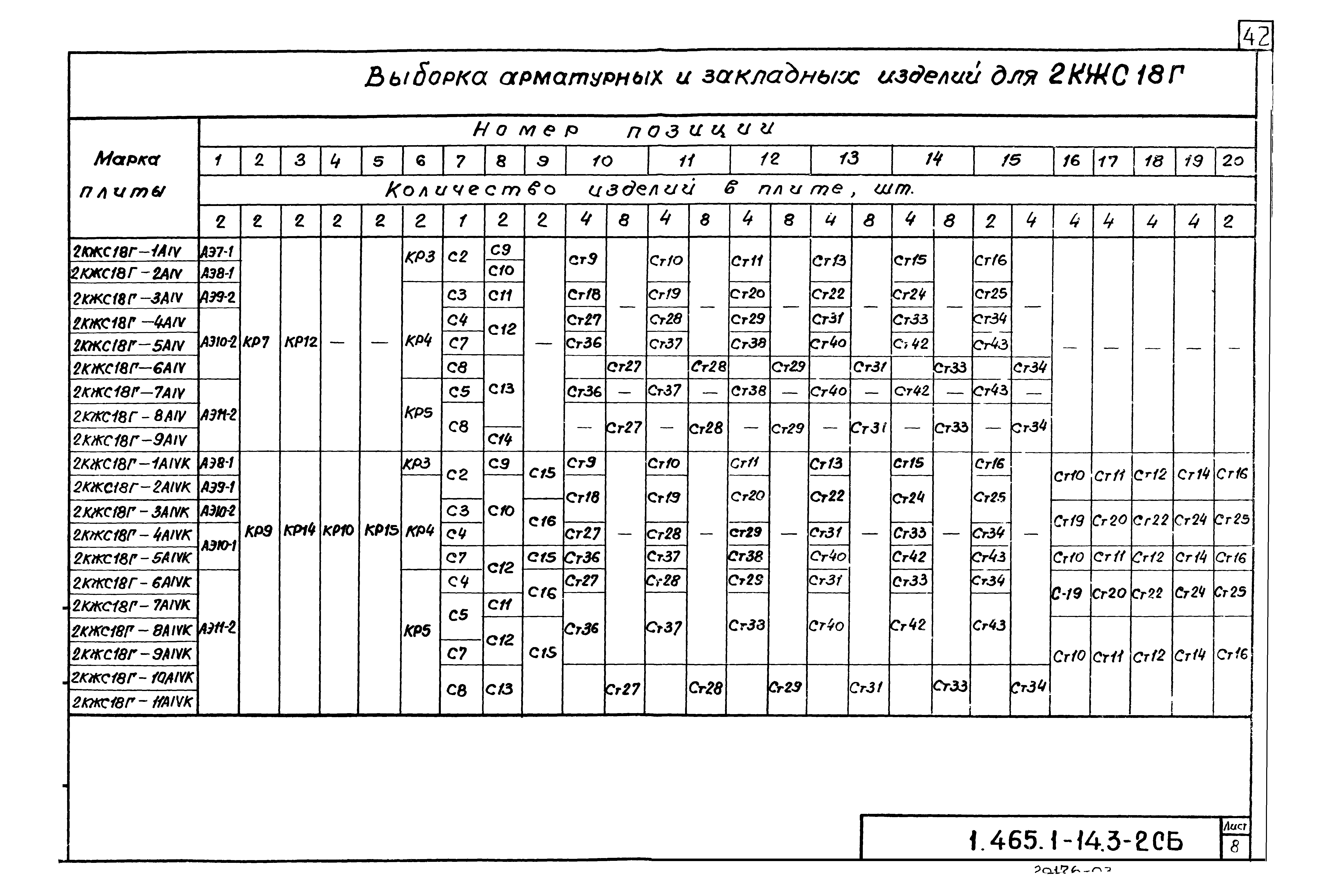 Серия 1.465.1-14