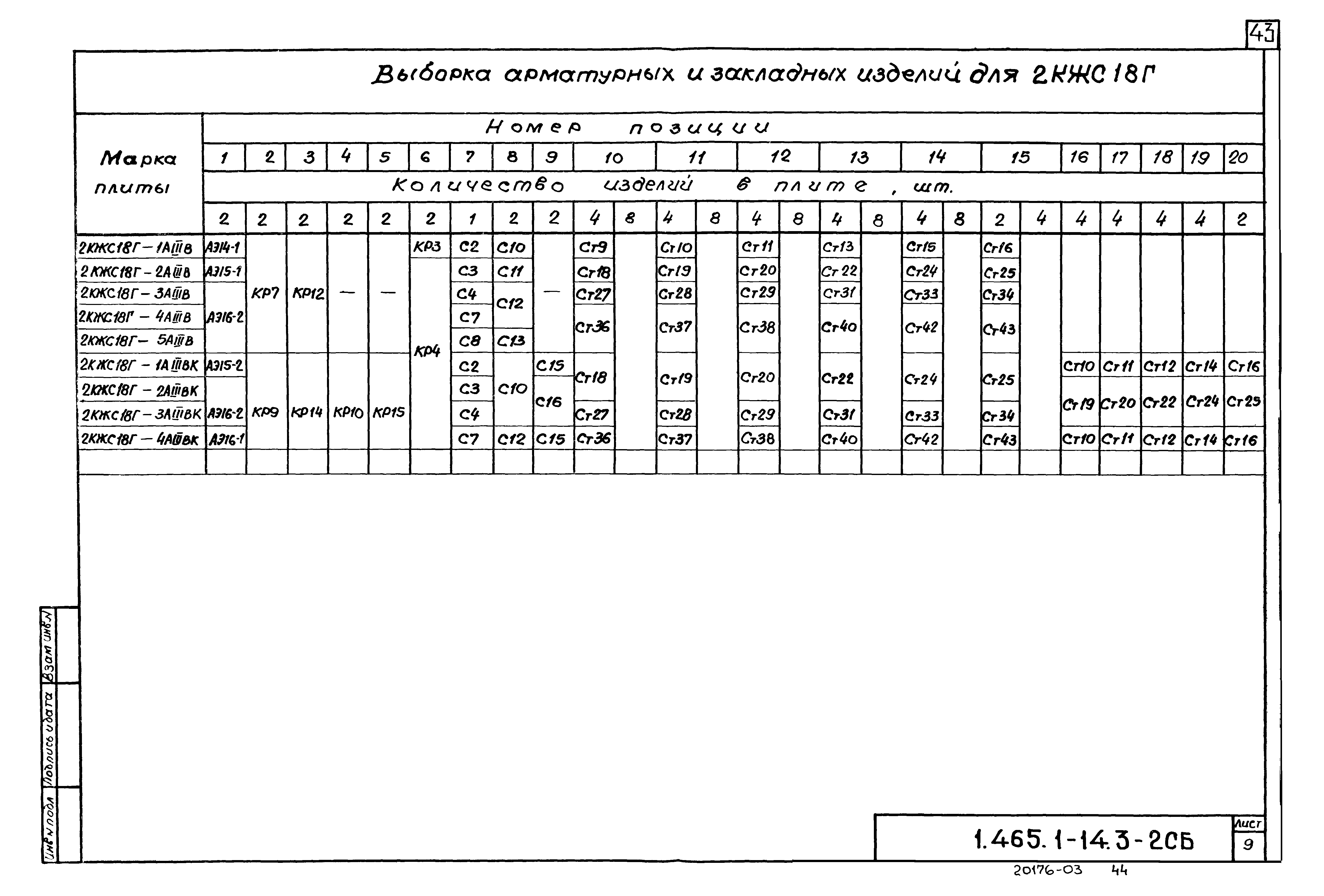 Серия 1.465.1-14