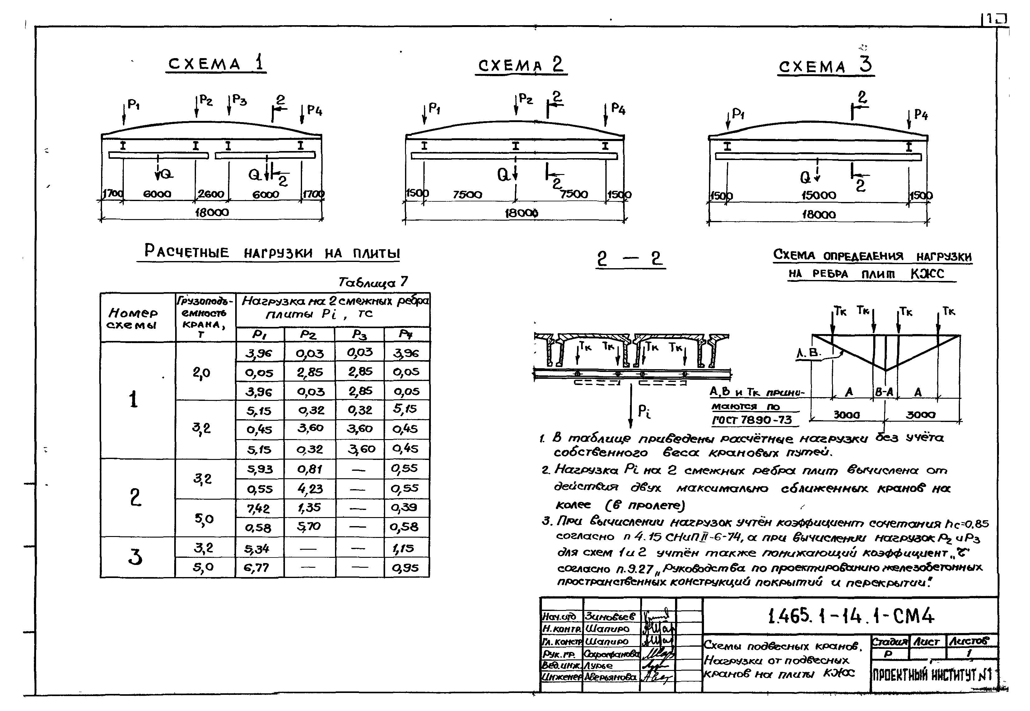 Серия 1.465.1-14