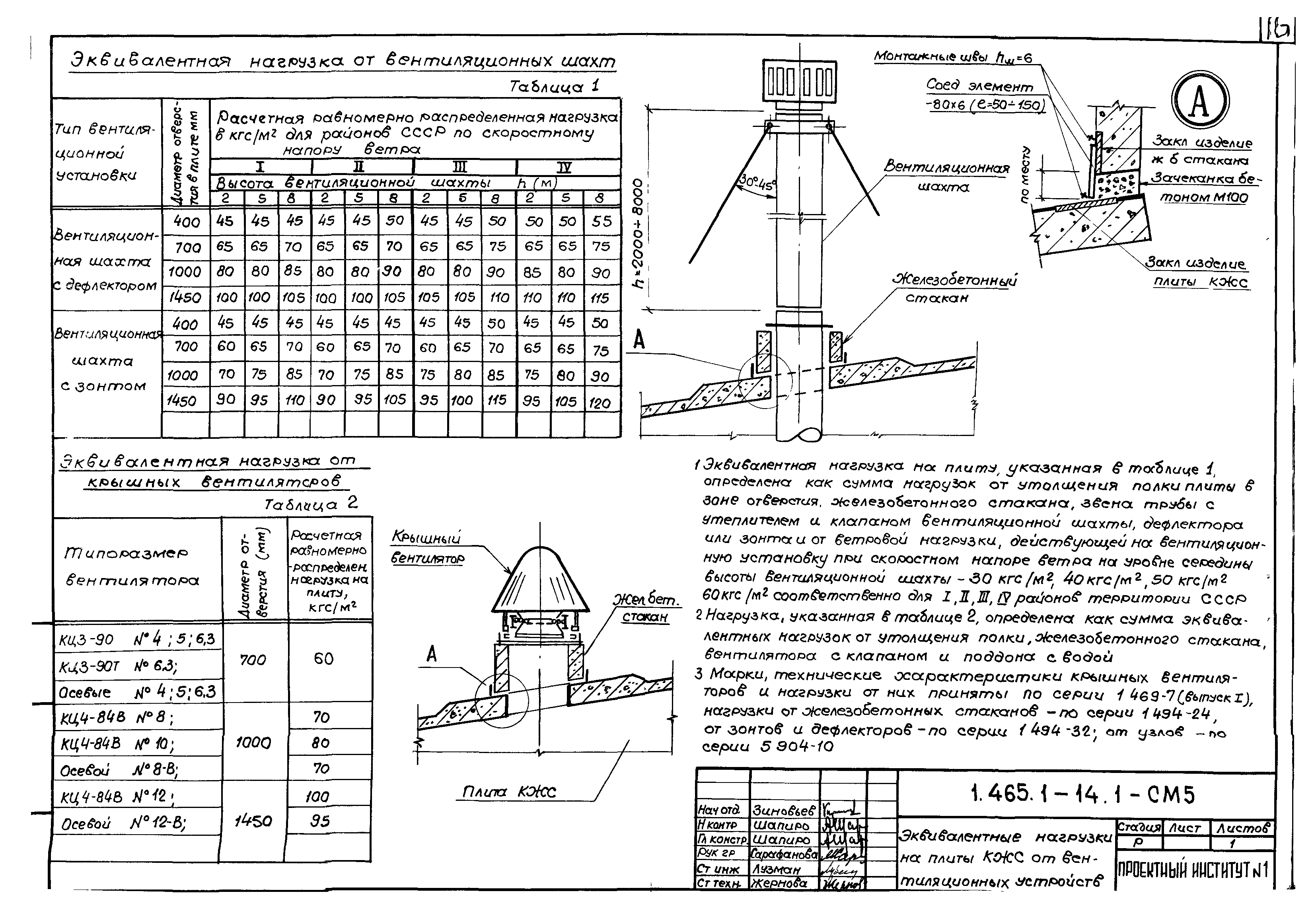 Серия 1.465.1-14