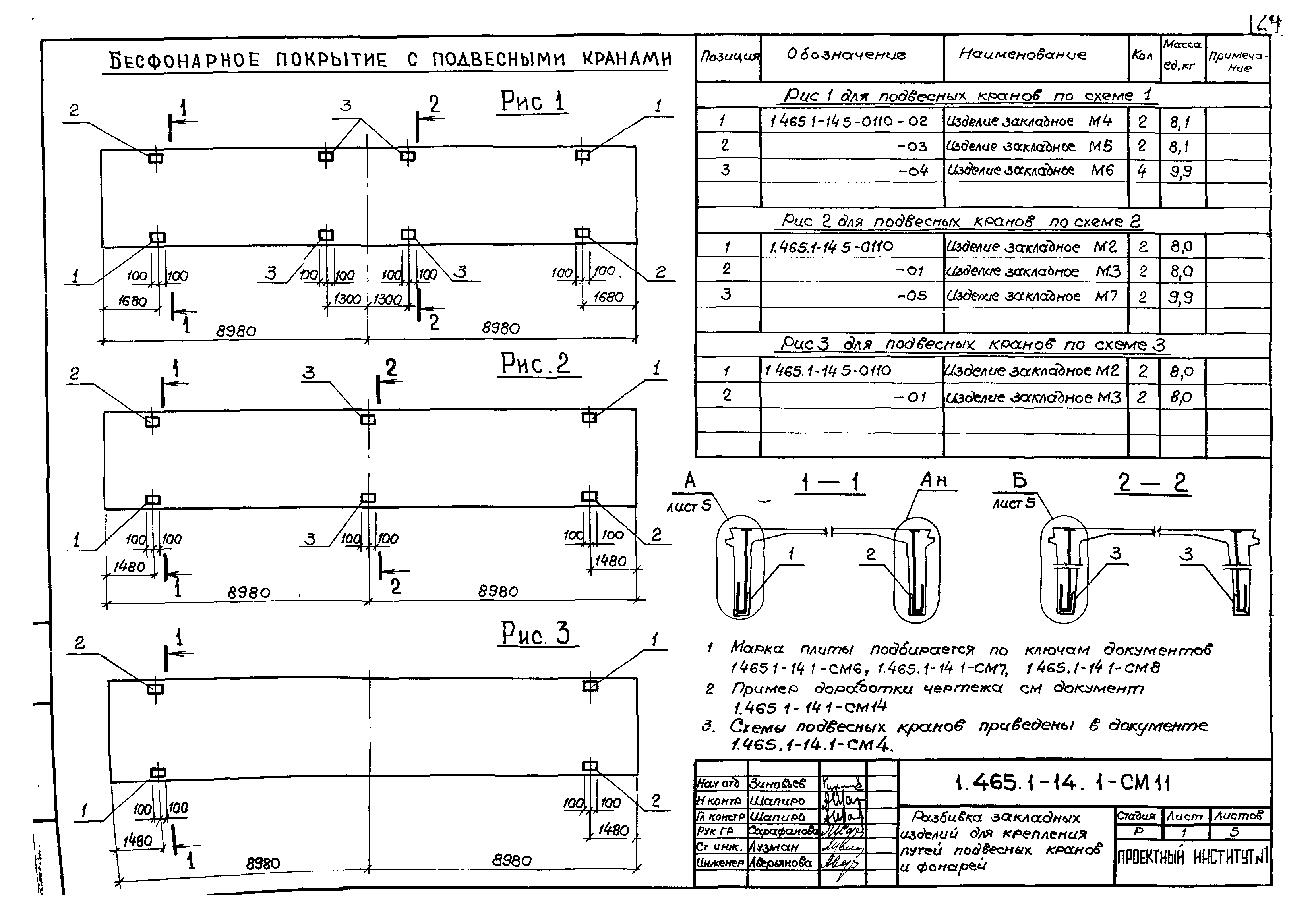 Серия 1.465.1-14