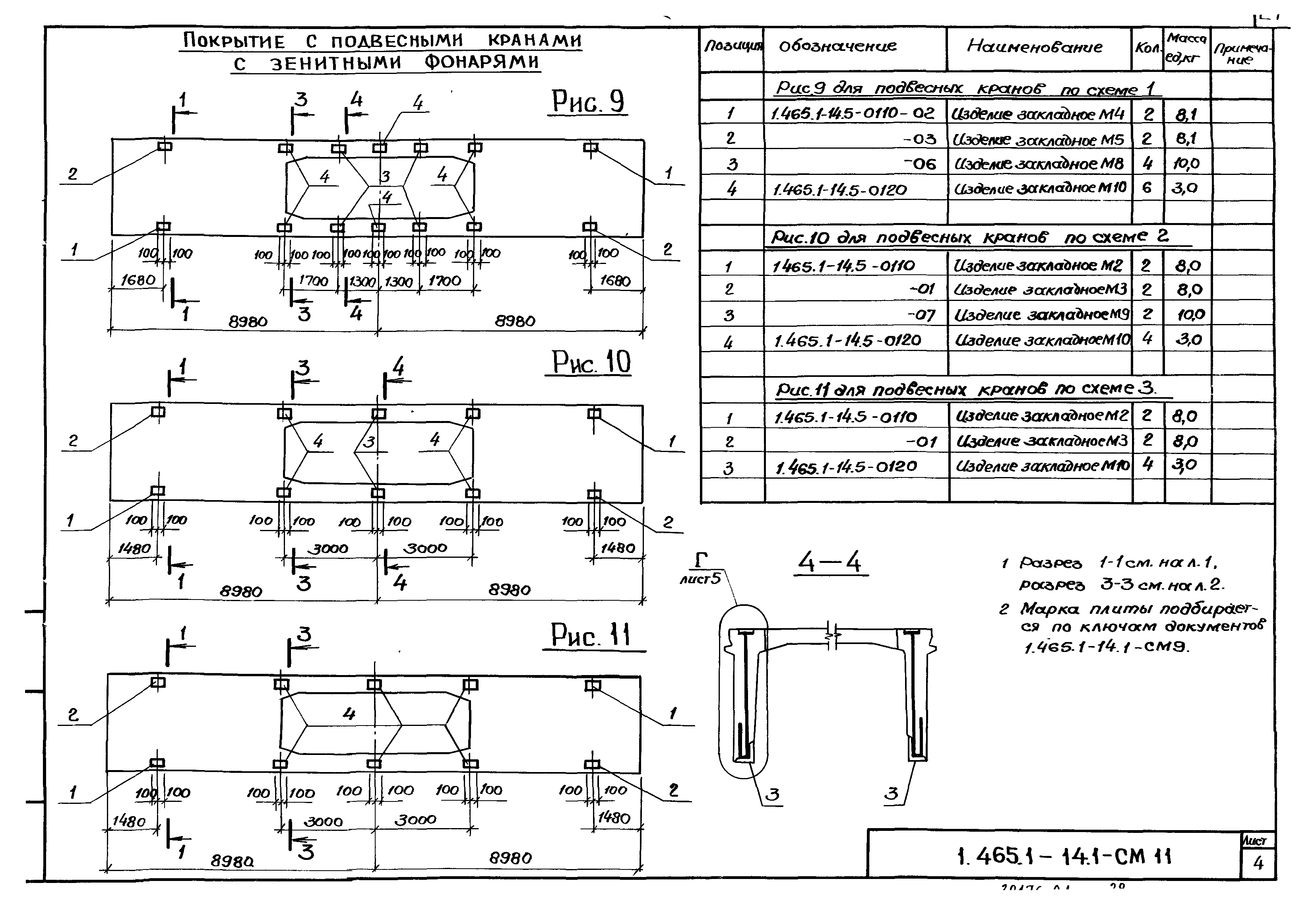 Серия 1.465.1-14