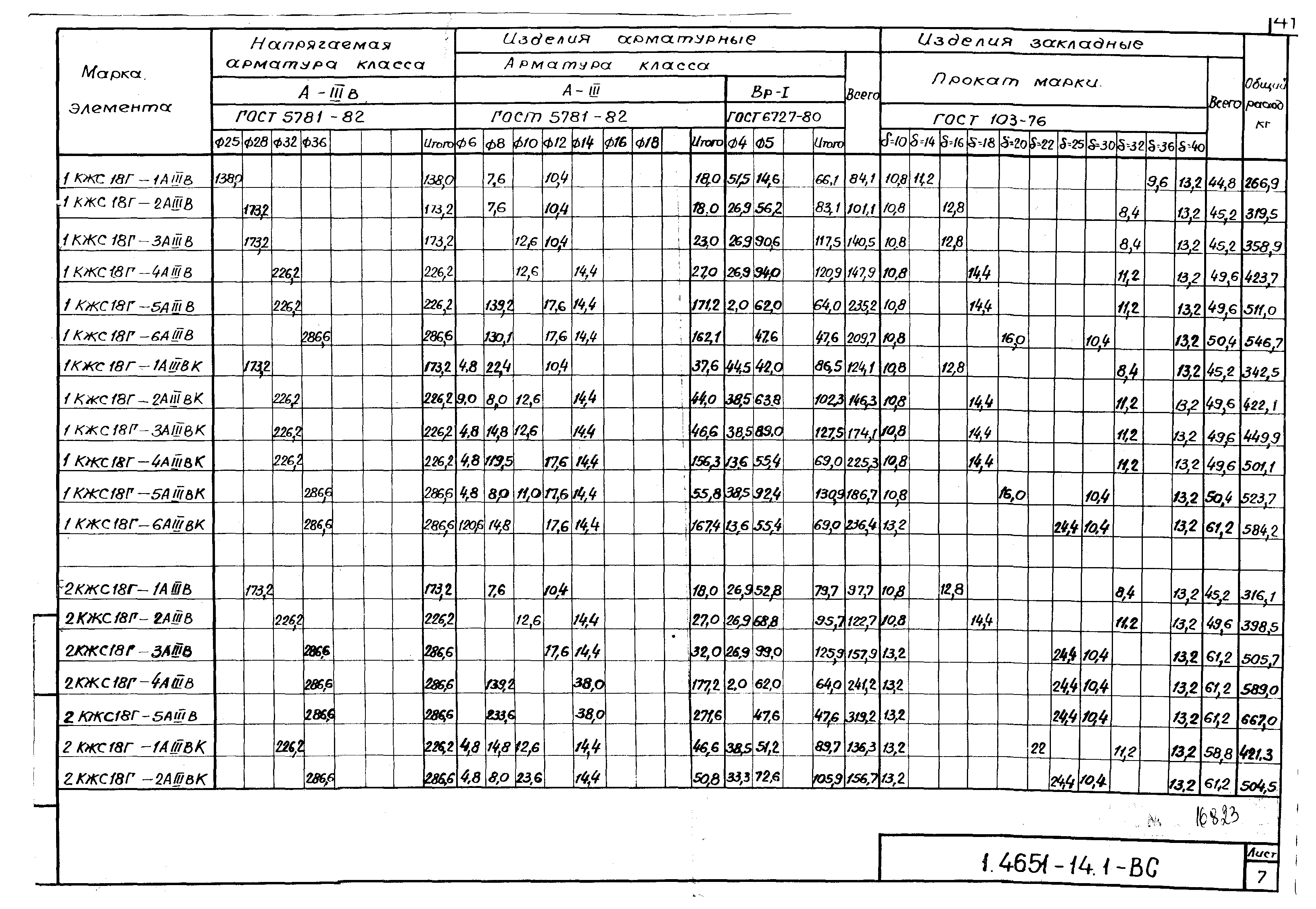 Серия 1.465.1-14