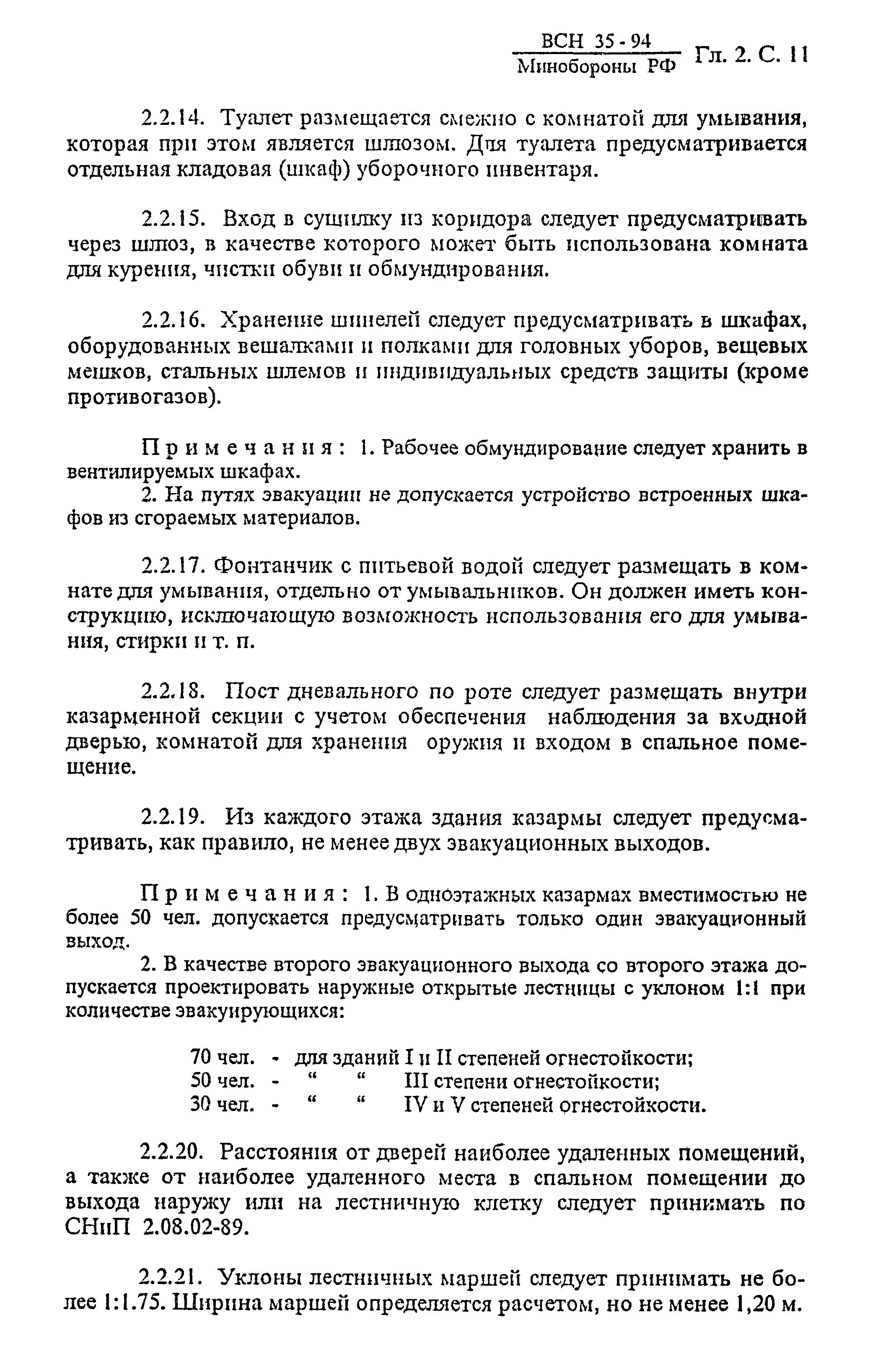 ВСН 35-94 МО РФ