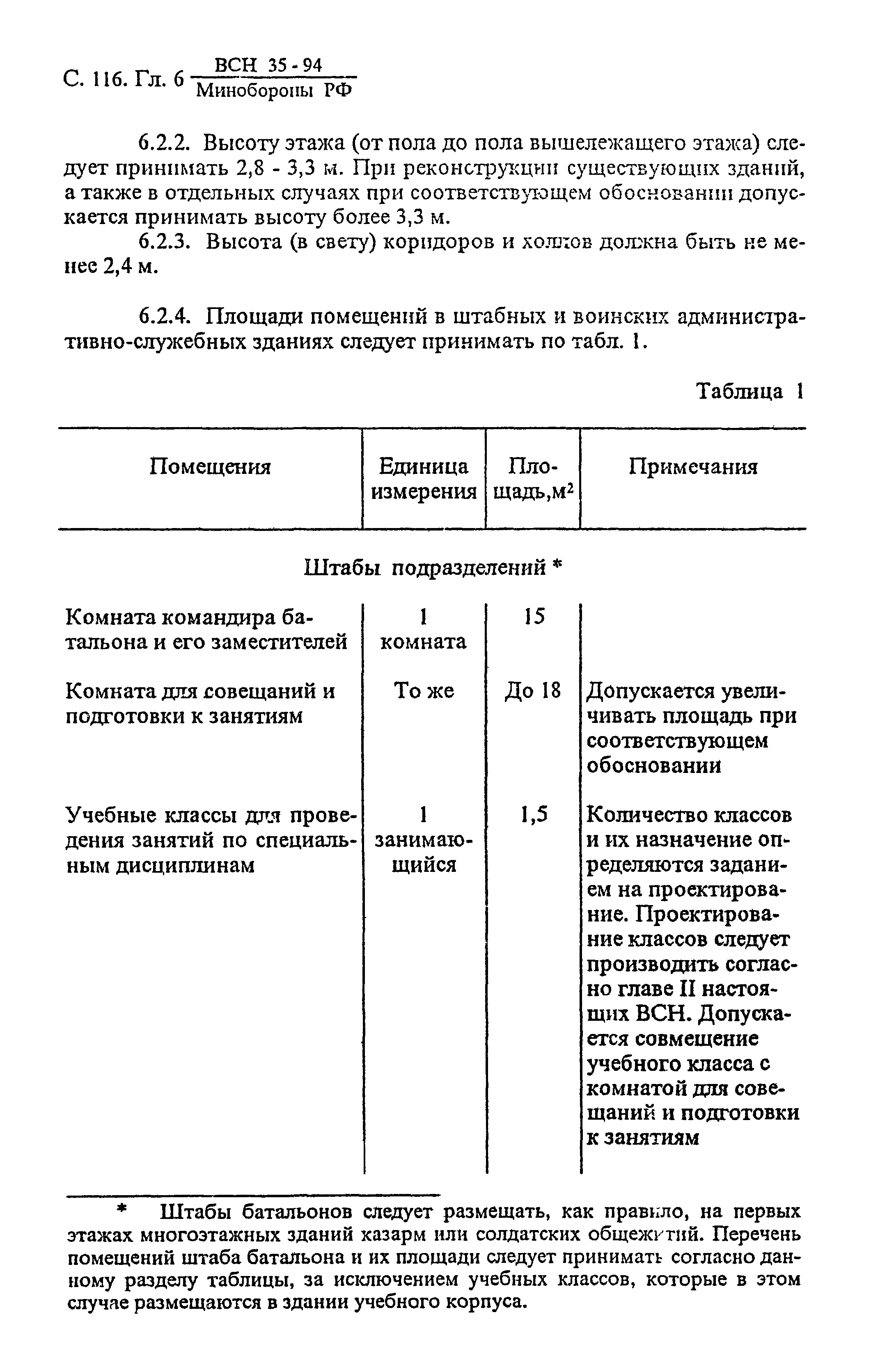 ВСН 35-94 МО РФ