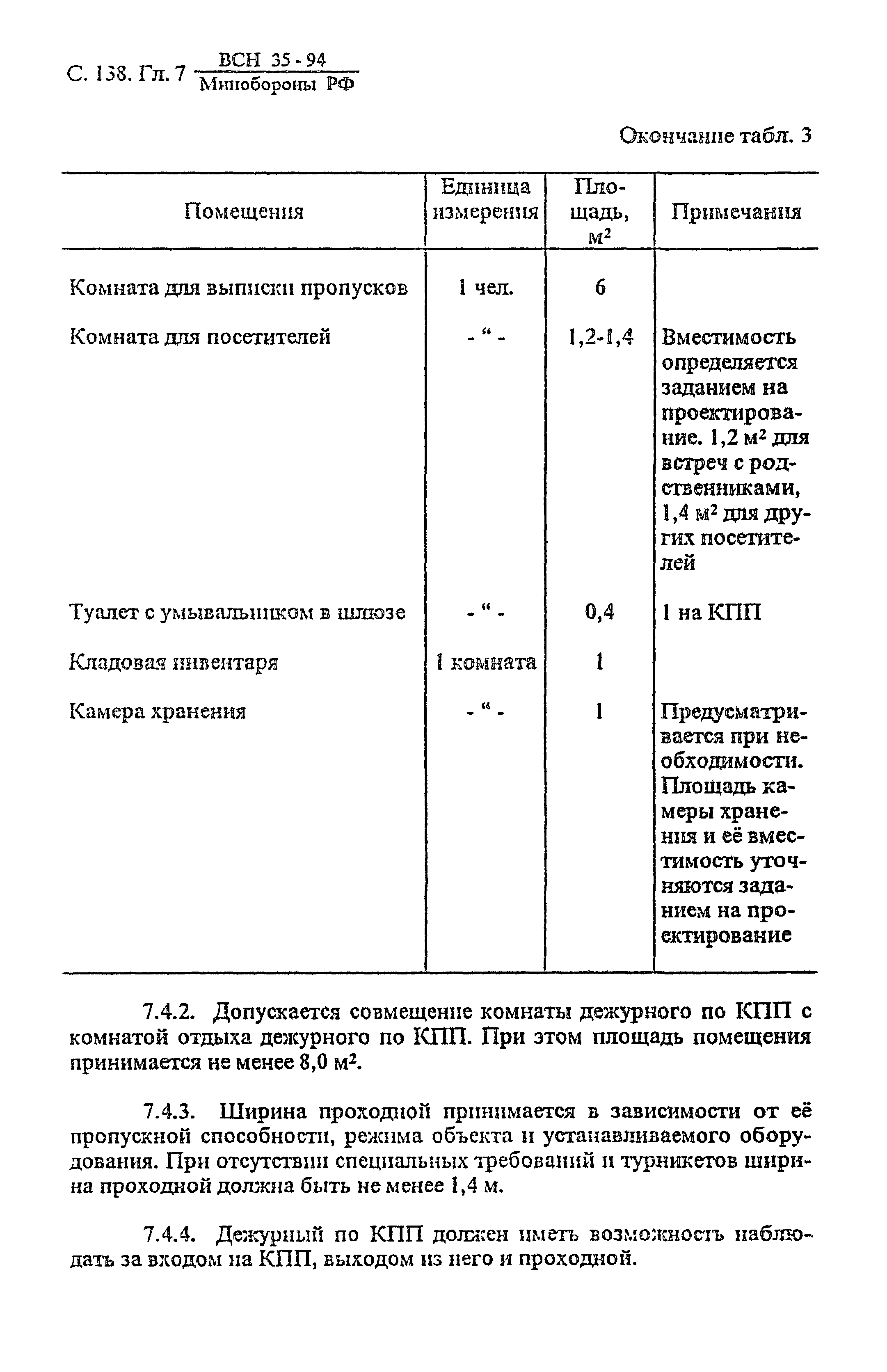 ВСН 35-94 МО РФ