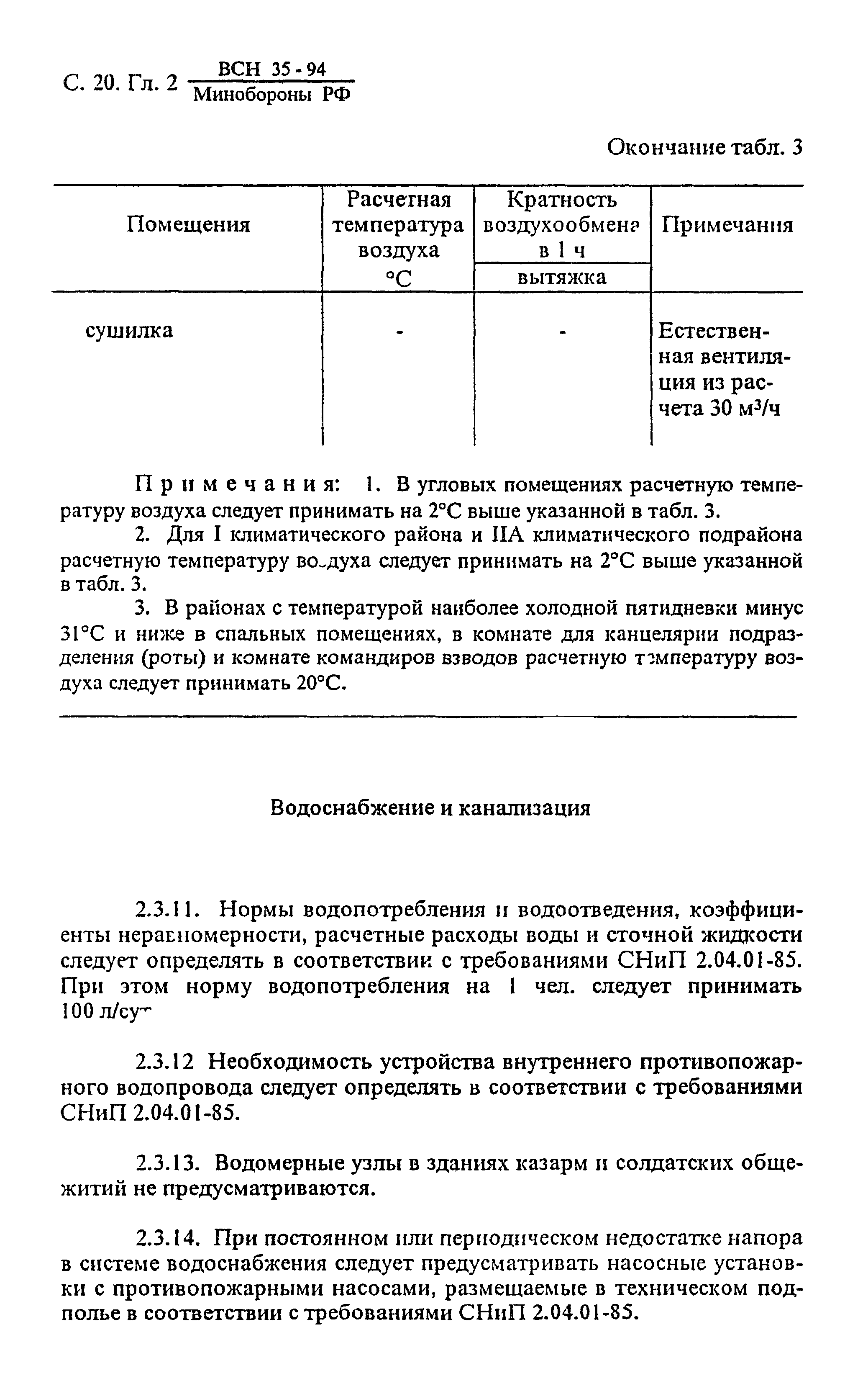 ВСН 35-94 МО РФ