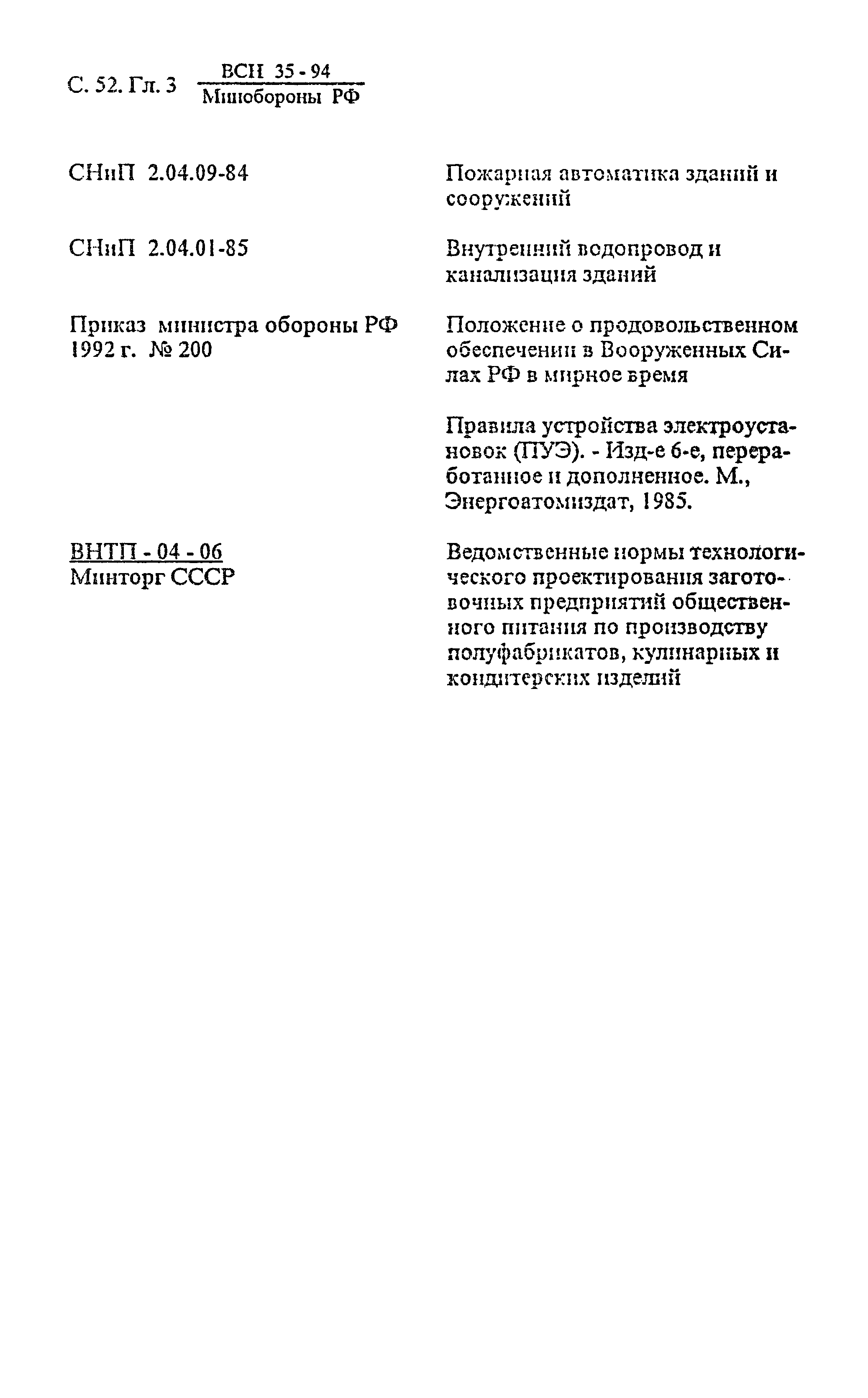 ВСН 35-94 МО РФ