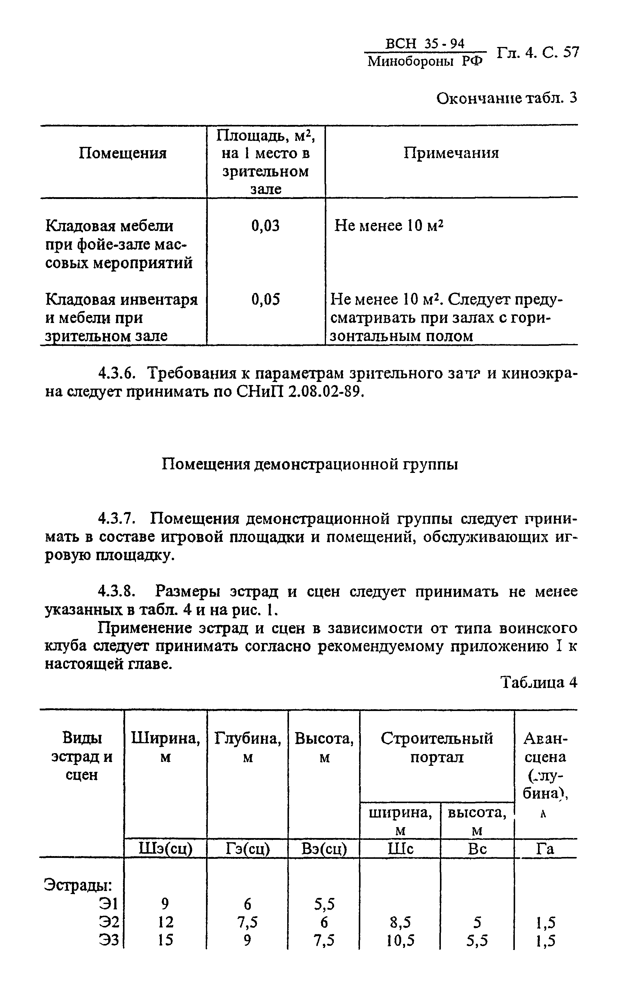 ВСН 35-94 МО РФ