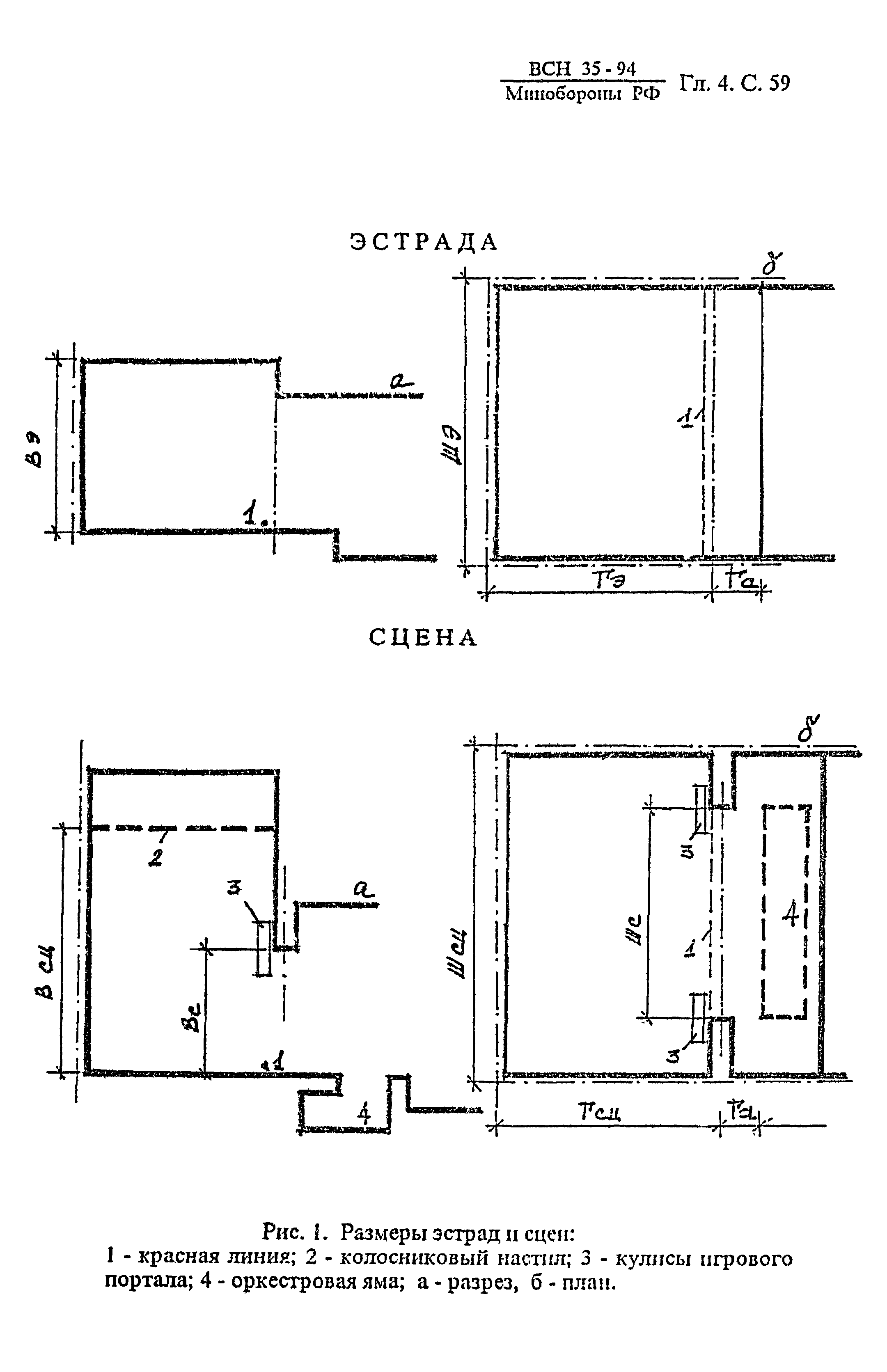 ВСН 35-94 МО РФ