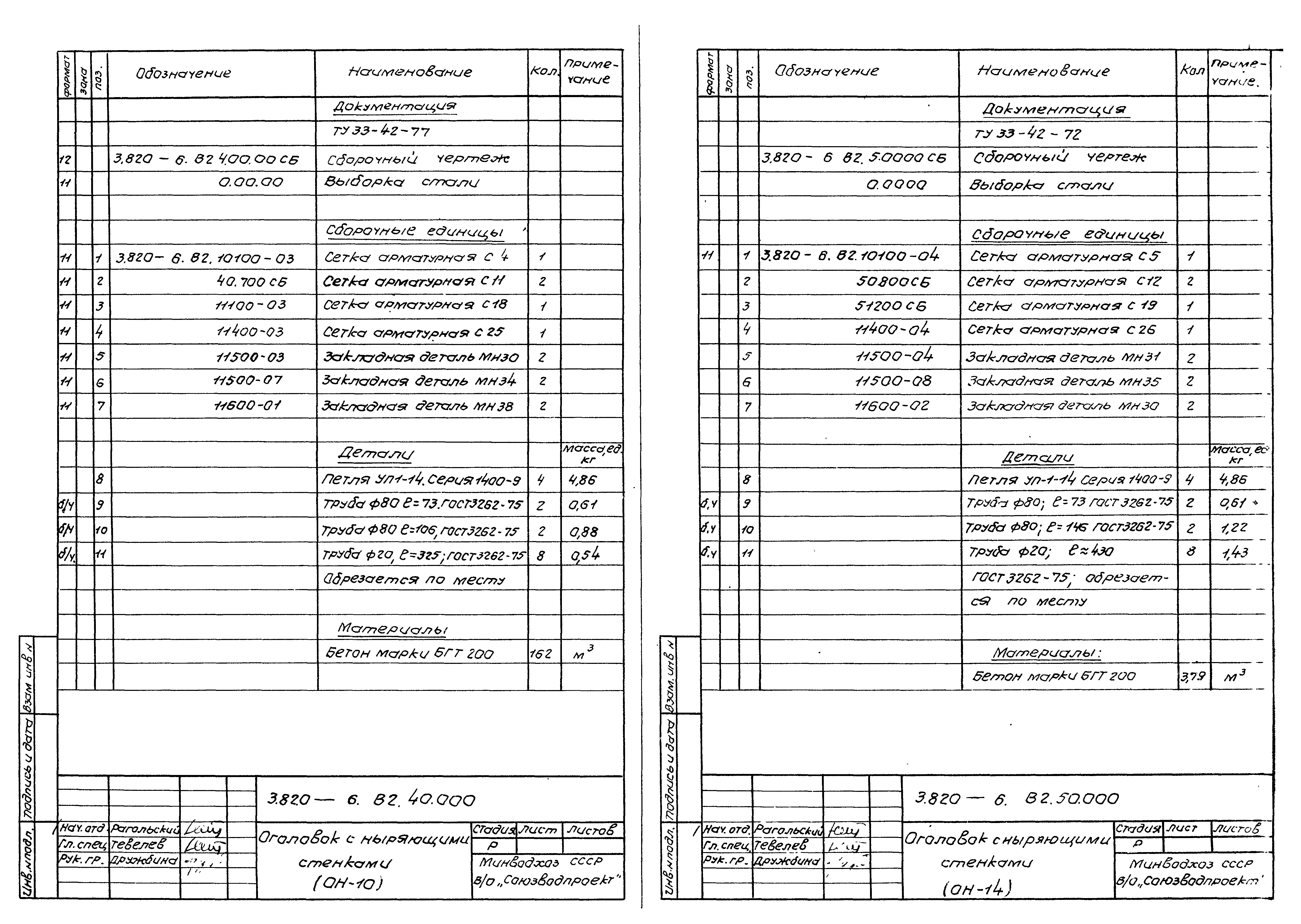 Серия 3.820-6