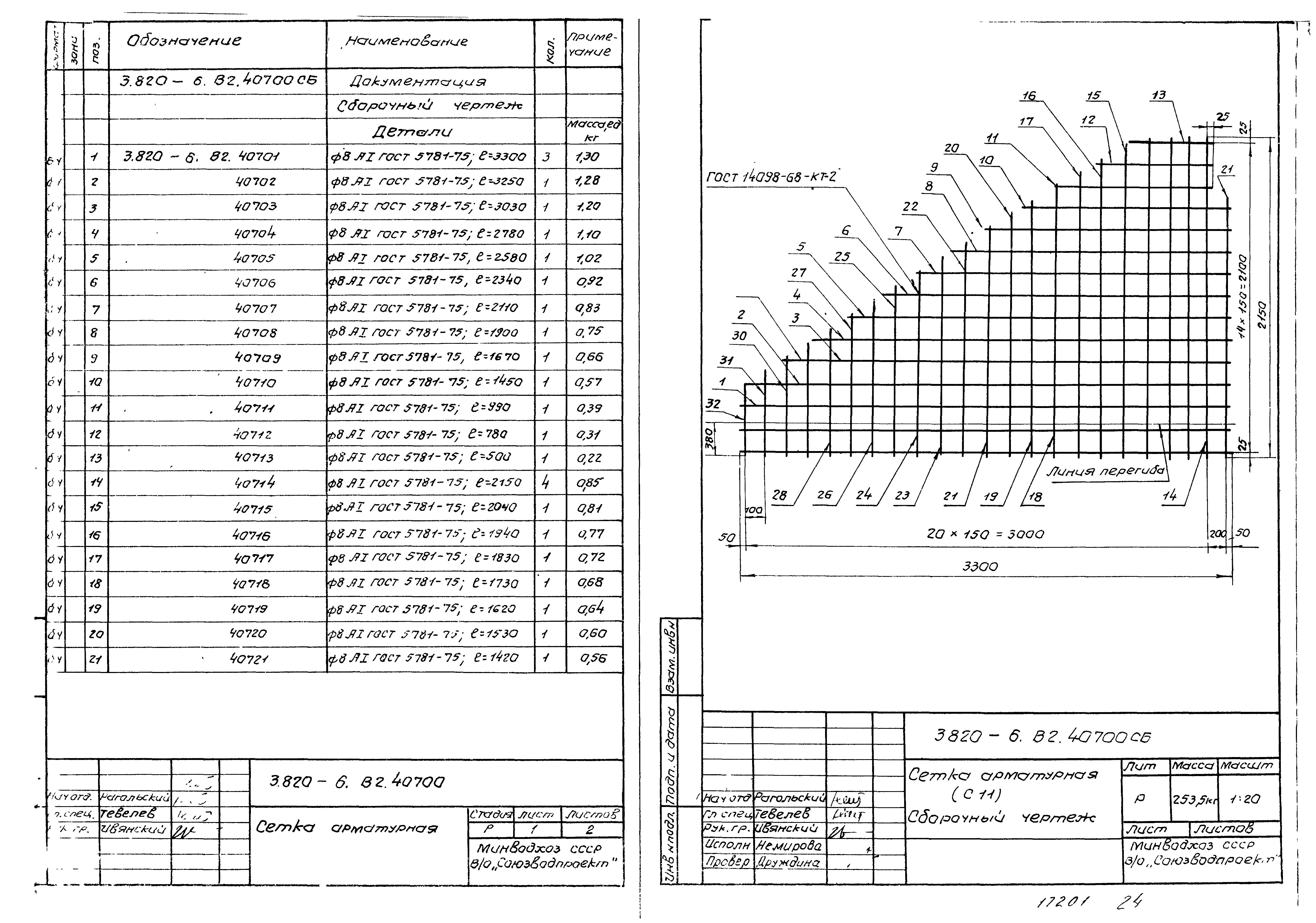 Серия 3.820-6