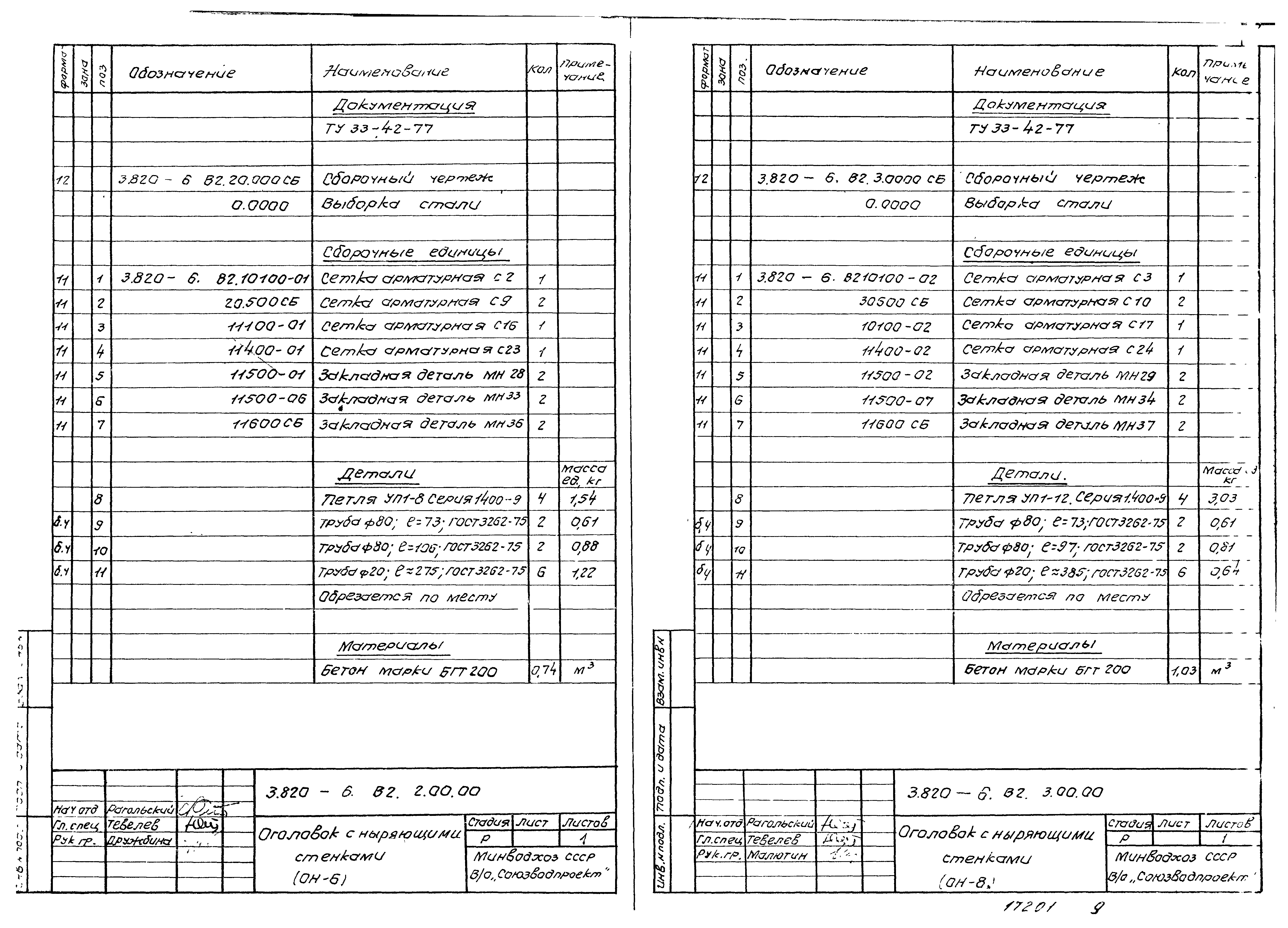 Серия 3.820-6