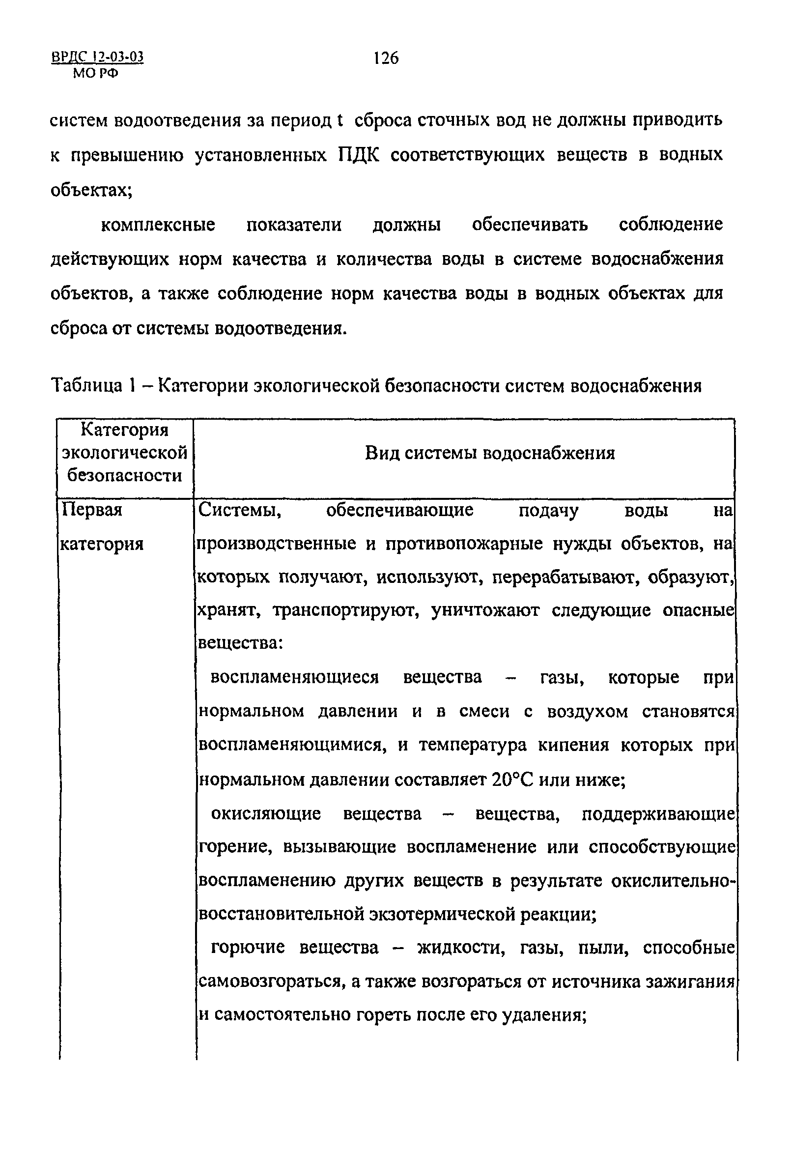 ВРДС 12-03-03 МО РФ